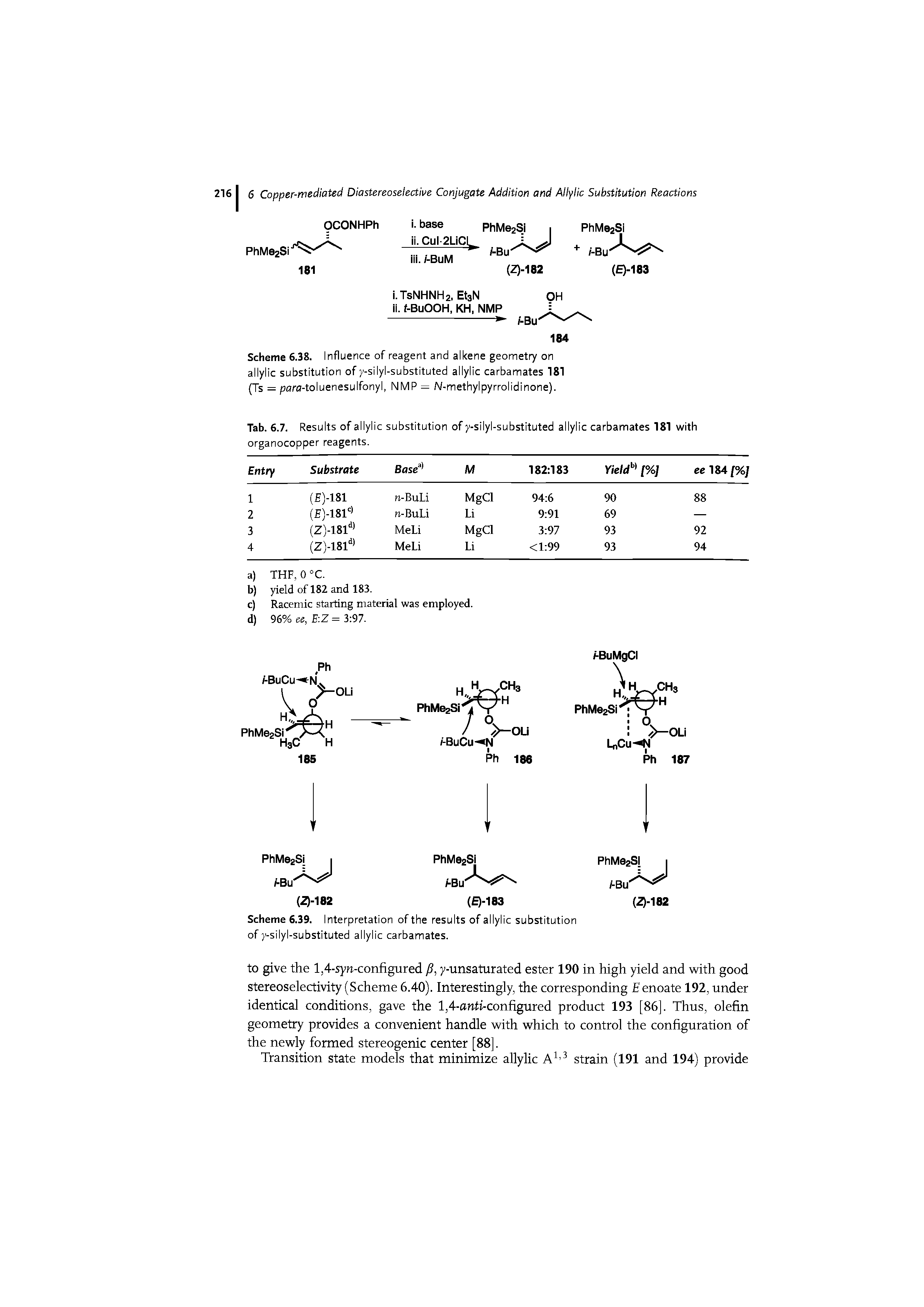 Scheme 6.38. Influence of reagent and alkene geomet7 on allylic substitution of y-silyl-substituted allylic carbamates 181 (Ts = para-toluenesulfonyl, NMP = N-methylpyrrolidinone).