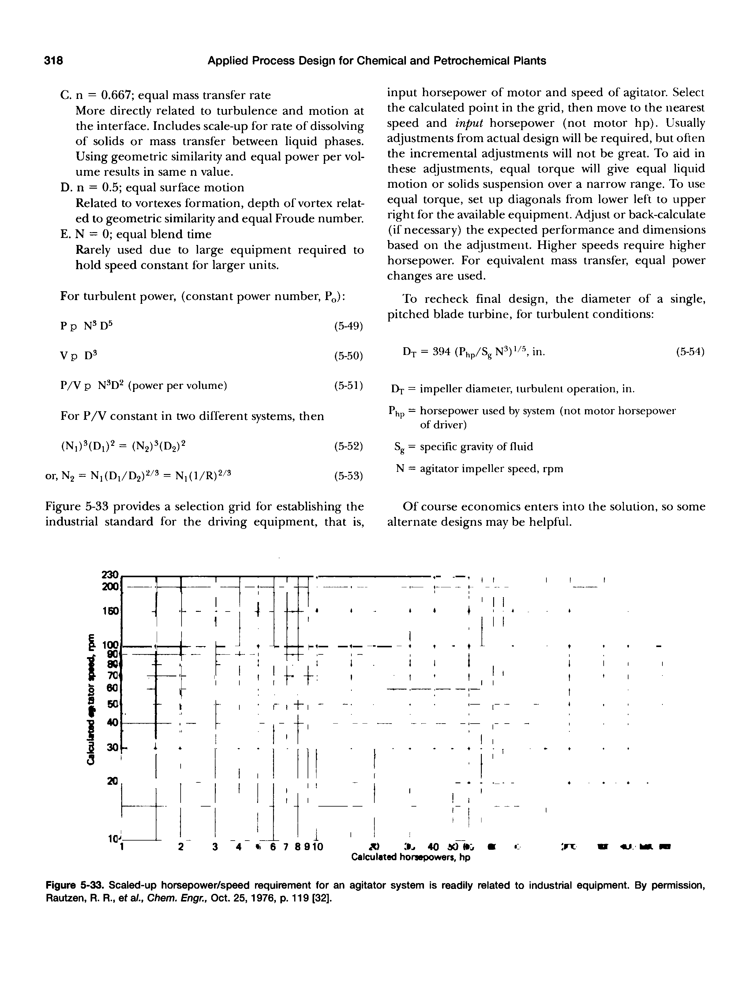 Figure 5-33. Scaled-up horsepower/speed requirement for an agitator system is readily related to industrial equipment. By permission, Rautzen, R. R., ef a/., Chem. Engr., Oct. 25,1976, p. 119 [32].