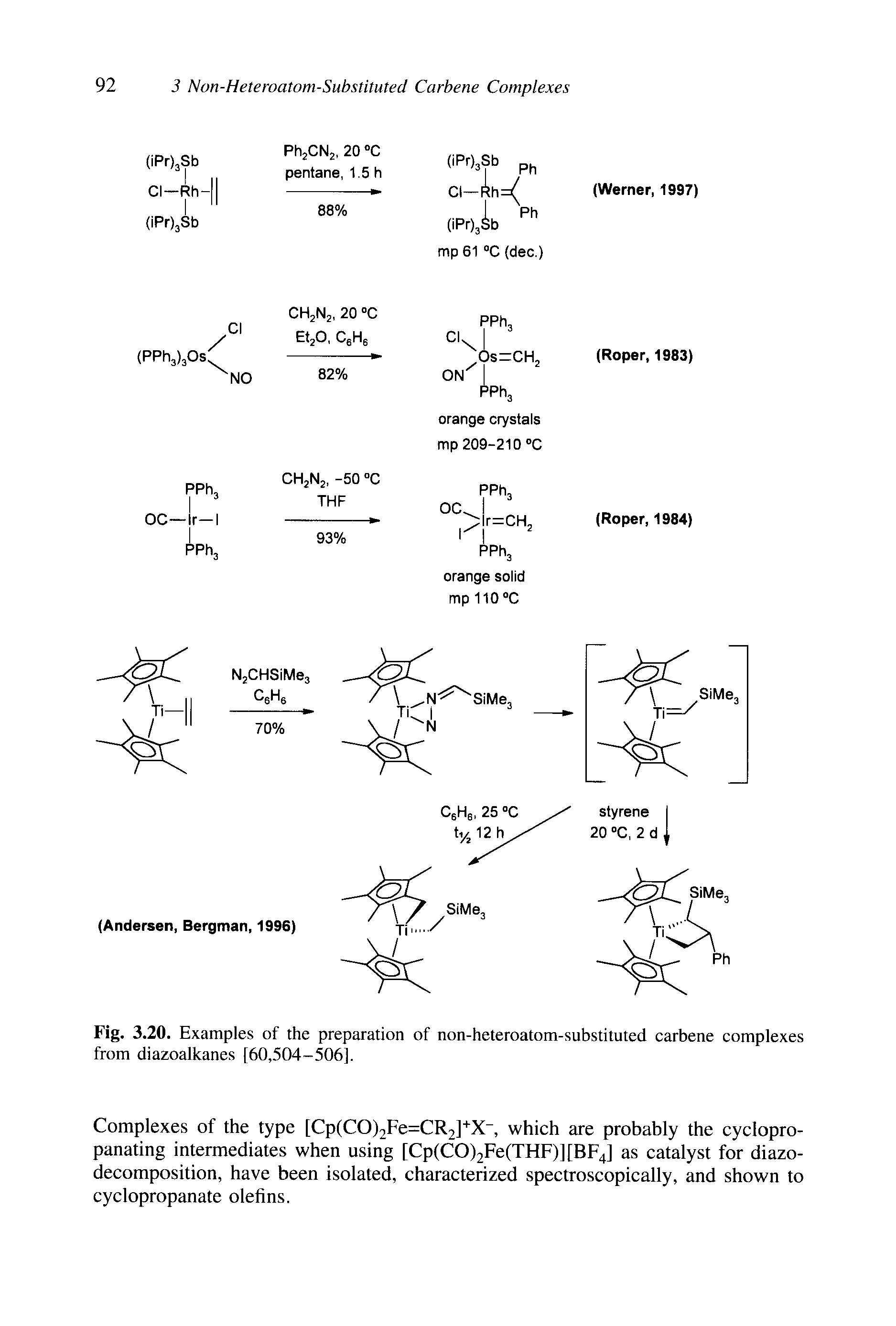 Fig. 3.20. Examples of the preparation of non-heteroatom-substituted carbene complexes from diazoalkanes [60,504-506].
