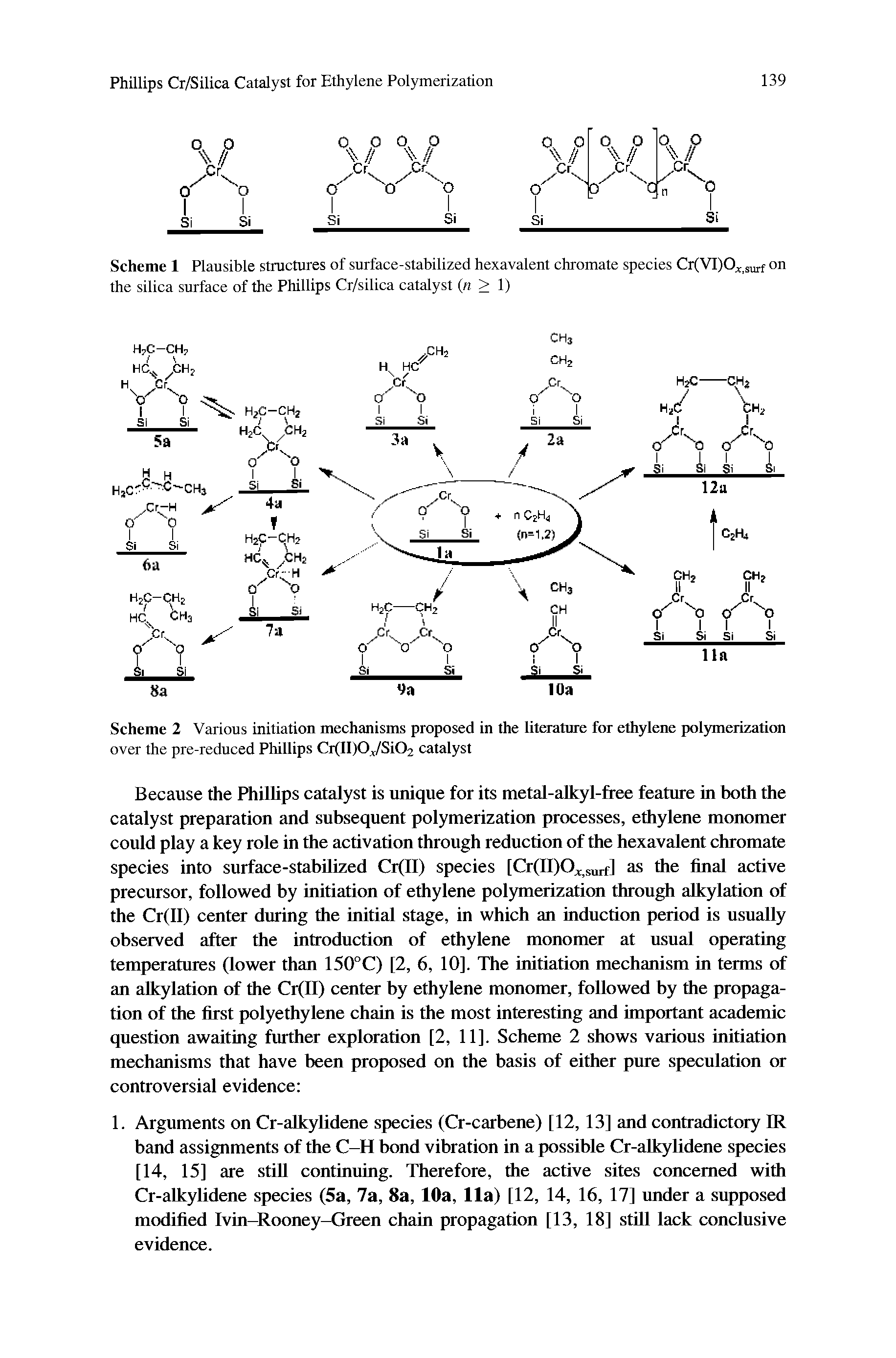 Scheme 1 Plausible structures of surface-stabilized hexavalent chromate species Cr(VI)0 c,surf the silica surface of the Phillips Cr/silica catalyst (n > 1)...