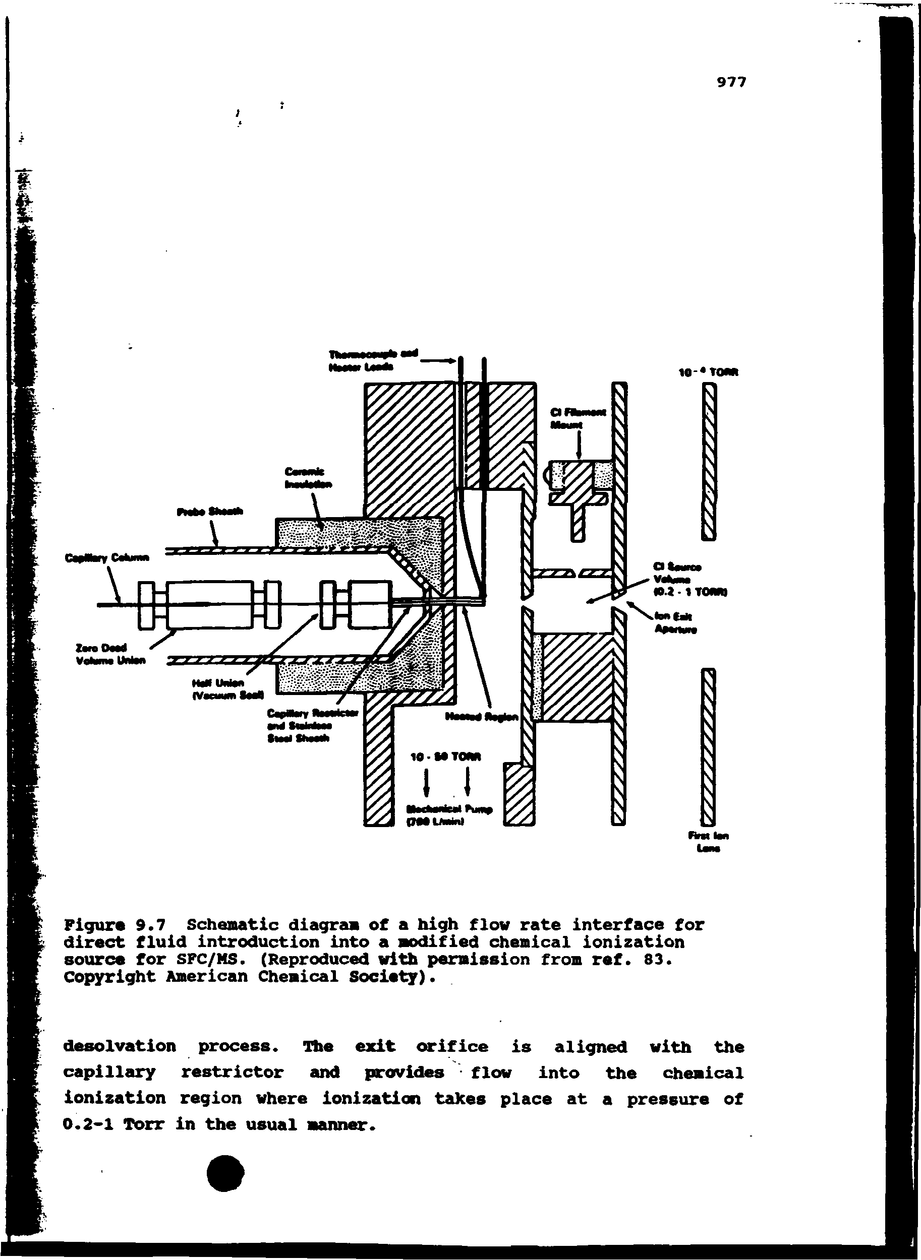 Figur 9.7 Schematic diagram of a high flow rate interface for direct fluid introduction into a modified chemical ionization source for SFC/MS. (Reproduced with permission from ref. 83. Copyright American Chemical Society).