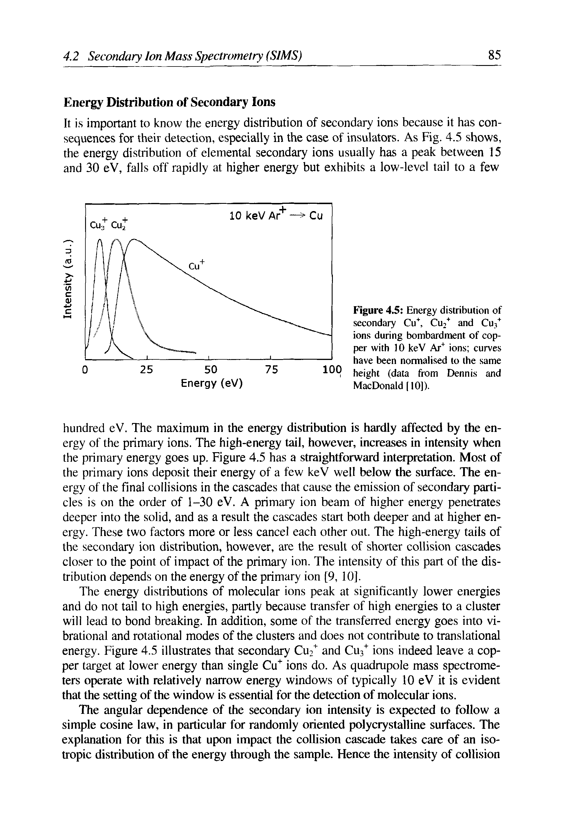 Figure 4.5 Energy distribution of secondary Cu+, Cu2+ and Cu3+ ions during bombardment of copper with 10 keV Ar+ ions curves have been normalised to the same height (data from Dennis and MacDonald [10]).