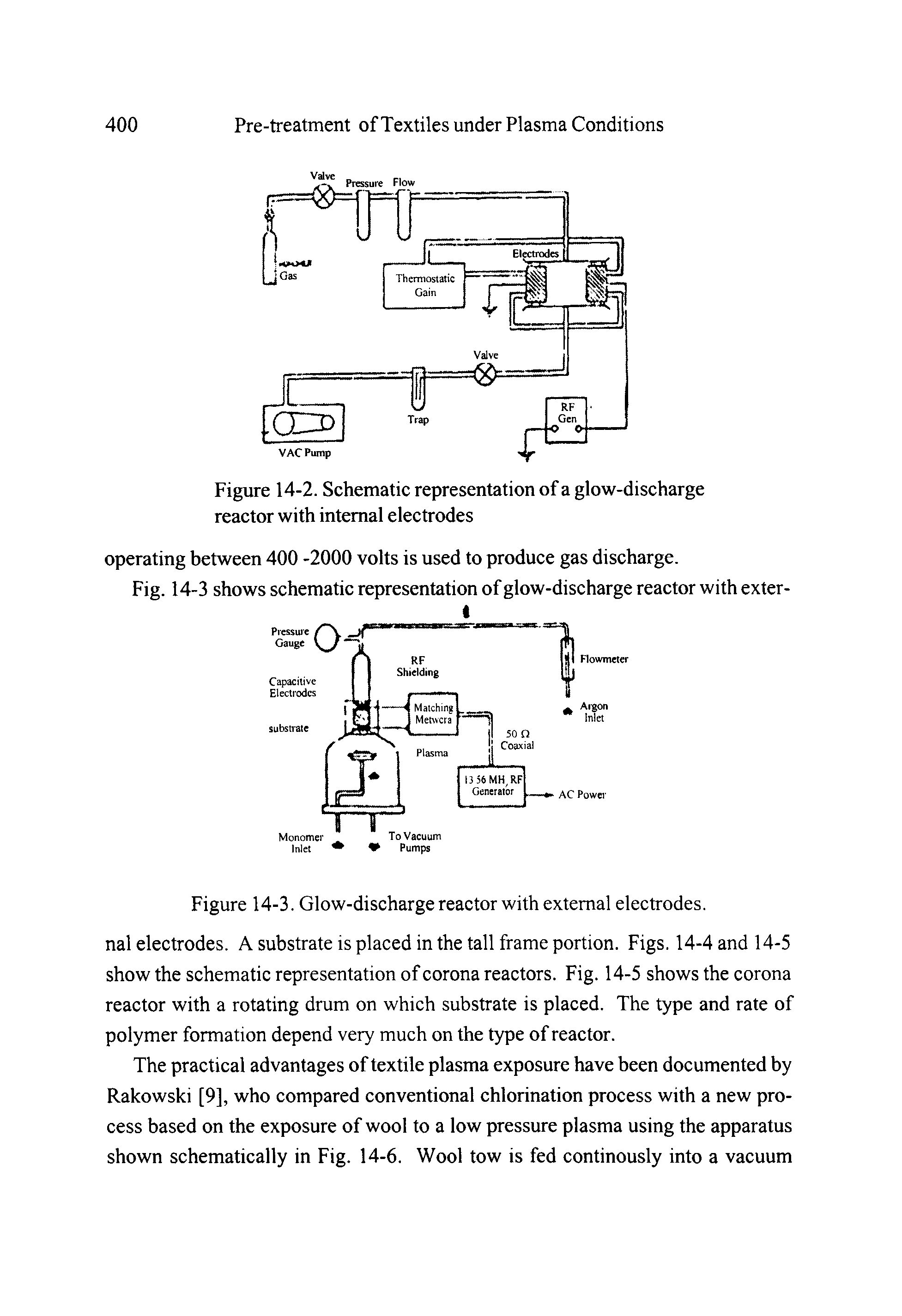 Figure 14-3. Glow-discharge reactor with external electrodes.