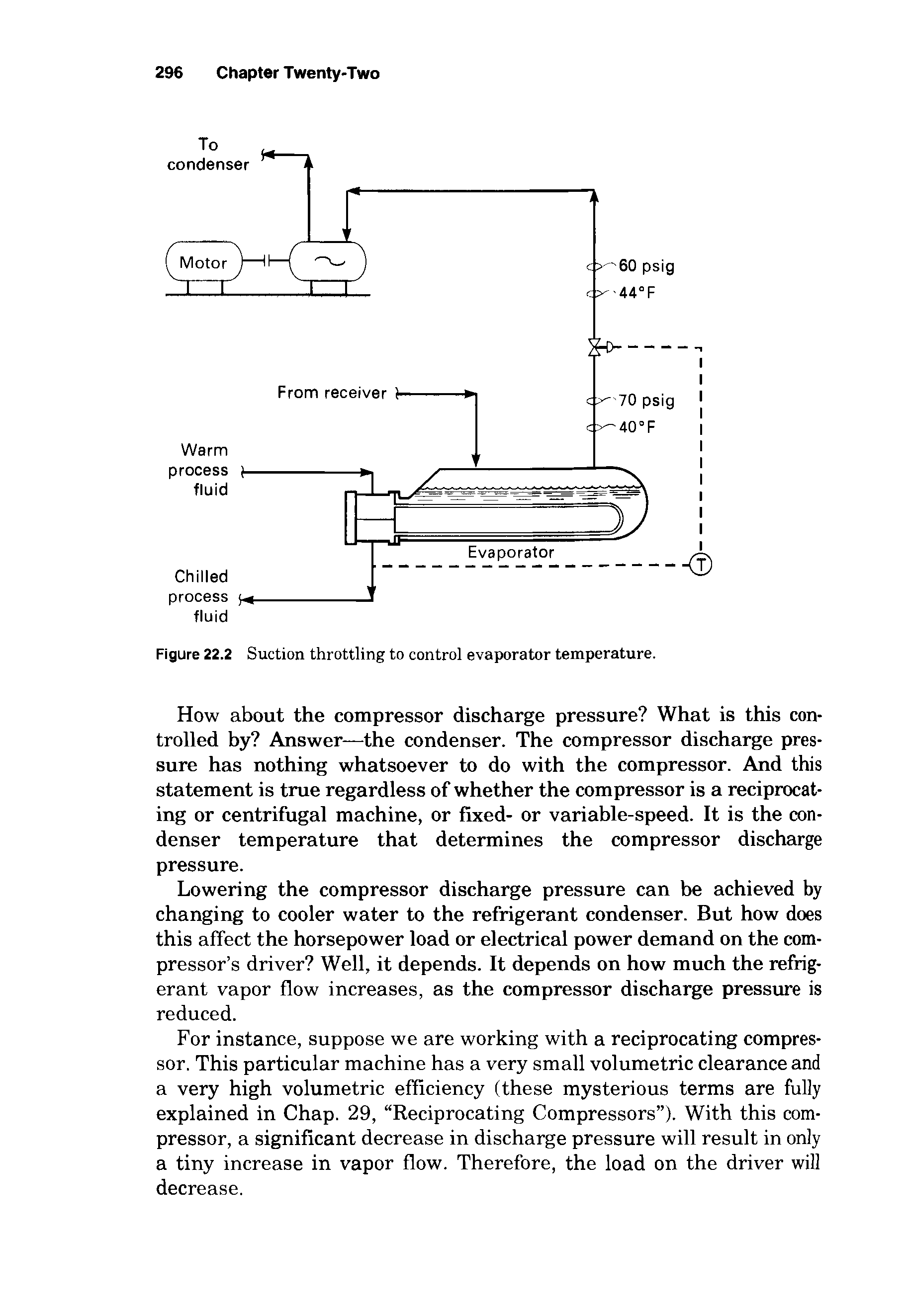 Figure 22.2 Suction throttling to control evaporator temperature.