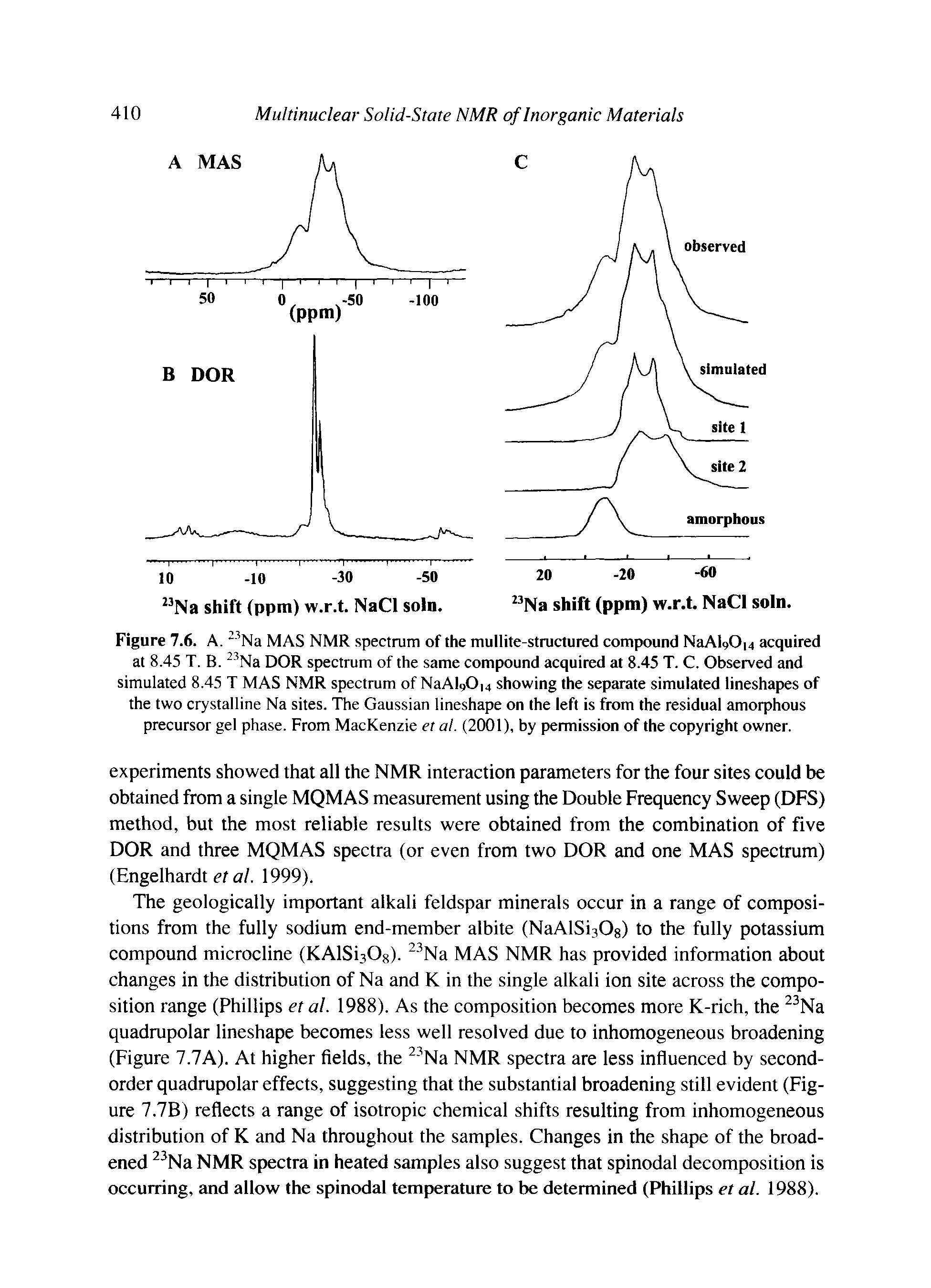 Figure 7.6. A. Na MAS NMR spectrum of the mullite-structured compound NaAl90 4 acquired at 8.45 T. B. Na DOR spectrum of the same compound acquired at 8.45 T. C. Observed and simulated 8.45 T MAS NMR spectrum of NaAl90 4 showing the separate simulated lineshapes of the two crystalline Na sites. The Gaussian lineshape on the left is from the residual amorphous precursor gel phase. From MacKenzie et al. (2001), by permission of the copyright owner.