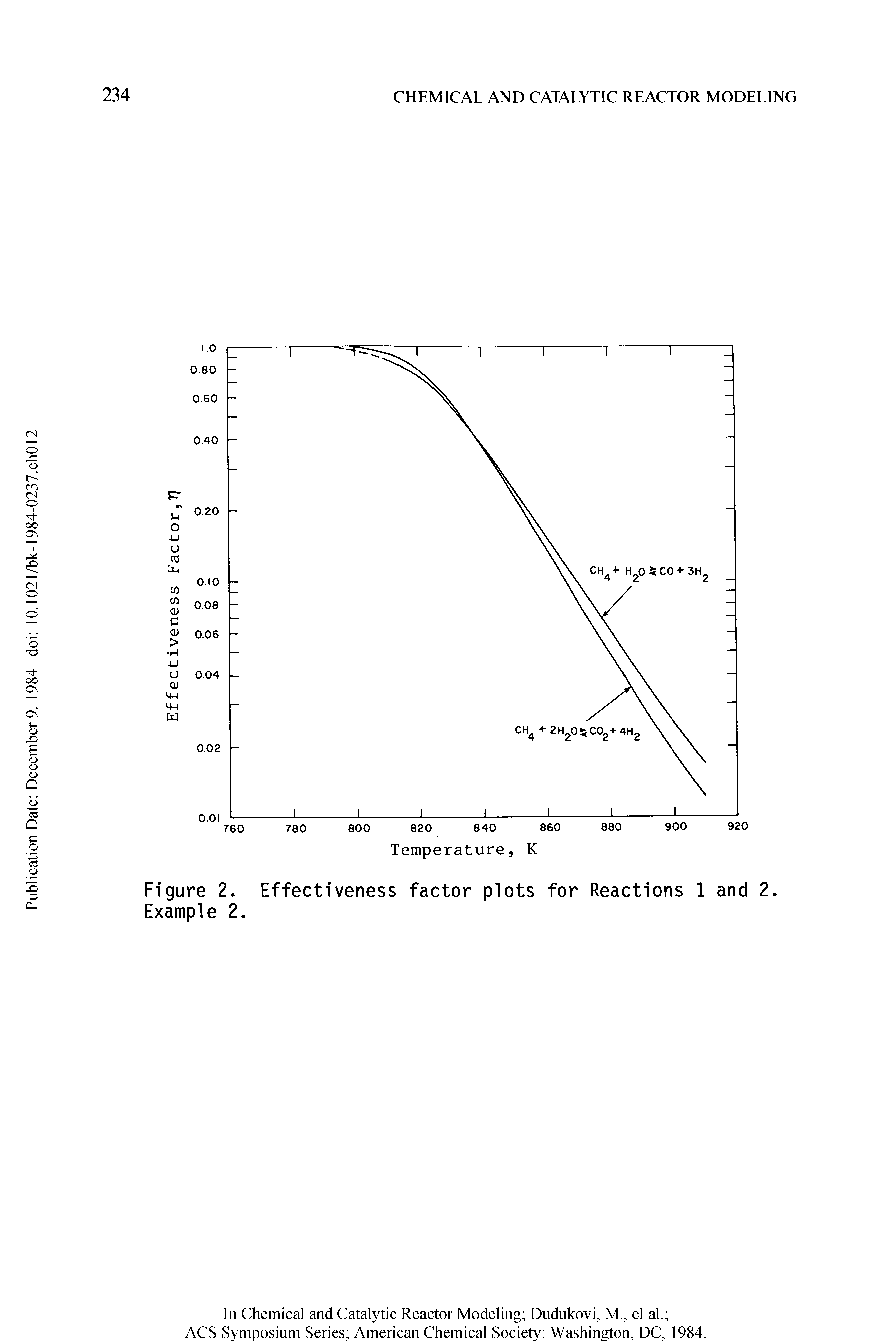 Figure 2. Effectiveness factor plots for Reactions 1 and 2. Example 2.