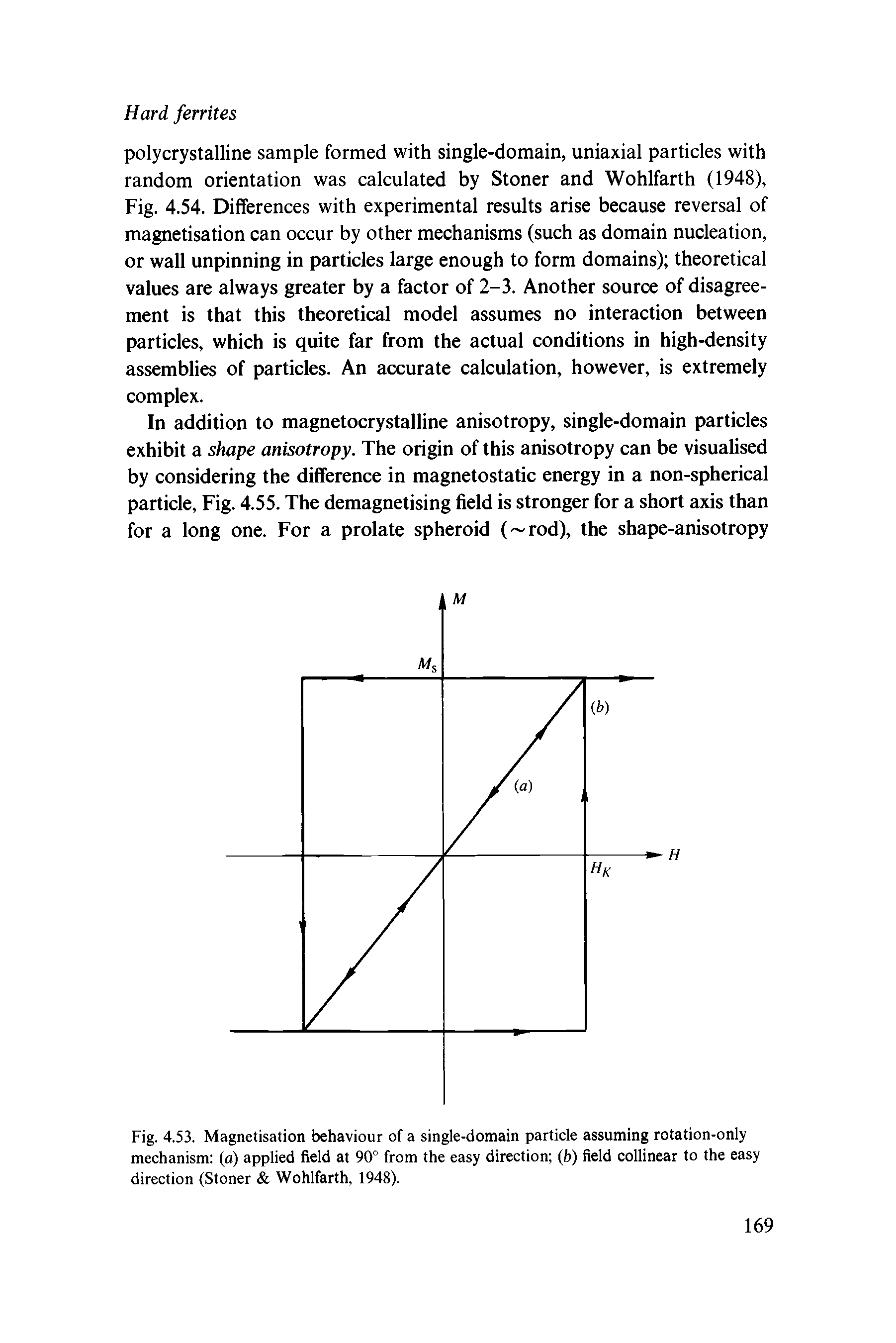 Fig. 4.53. Magnetisation behaviour of a single-domain particle assuming rotation-only mechanism (a) applied field at 90° from the easy direction (b) field collinear to the easy direction (Stoner Wohlfarth, 1948).