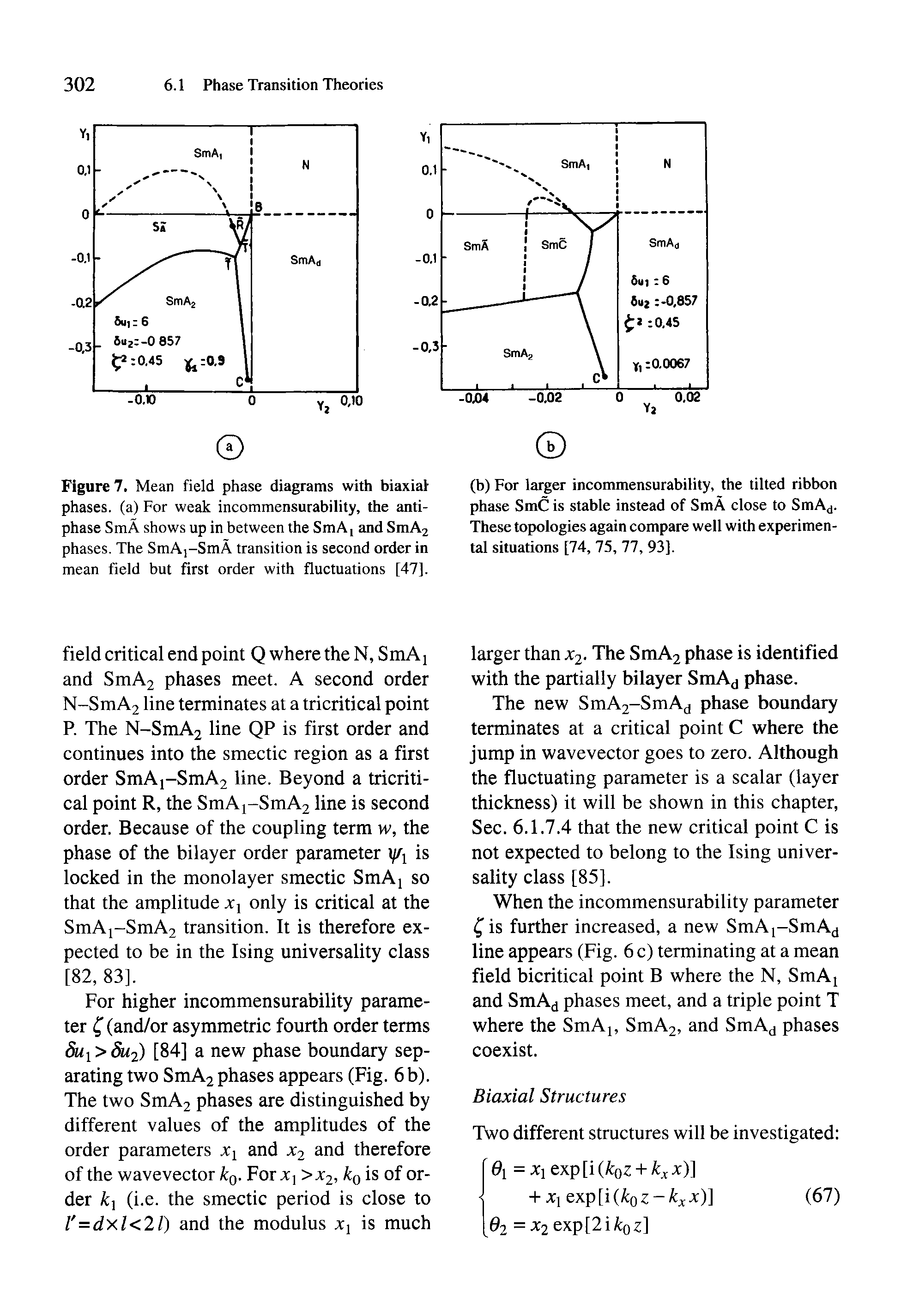 Figure 7. Mean field phase diagrams with biaxial phases, (a) For weak incommensurability, the antiphase SmA shows up in between the SmA, and SmA2 phases. The SmAj-SmA transition is second order in mean field but first order with fluctuations [47].