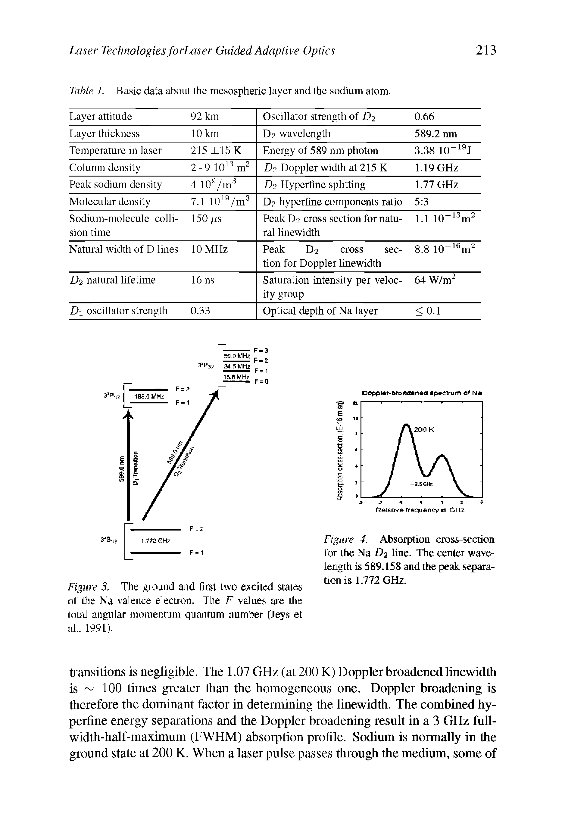 Figure 3. The ground and first two e ncjted states or the Na valence electron. The F values are the total angular momentum quantum number (.Peys et ill.. 1991).