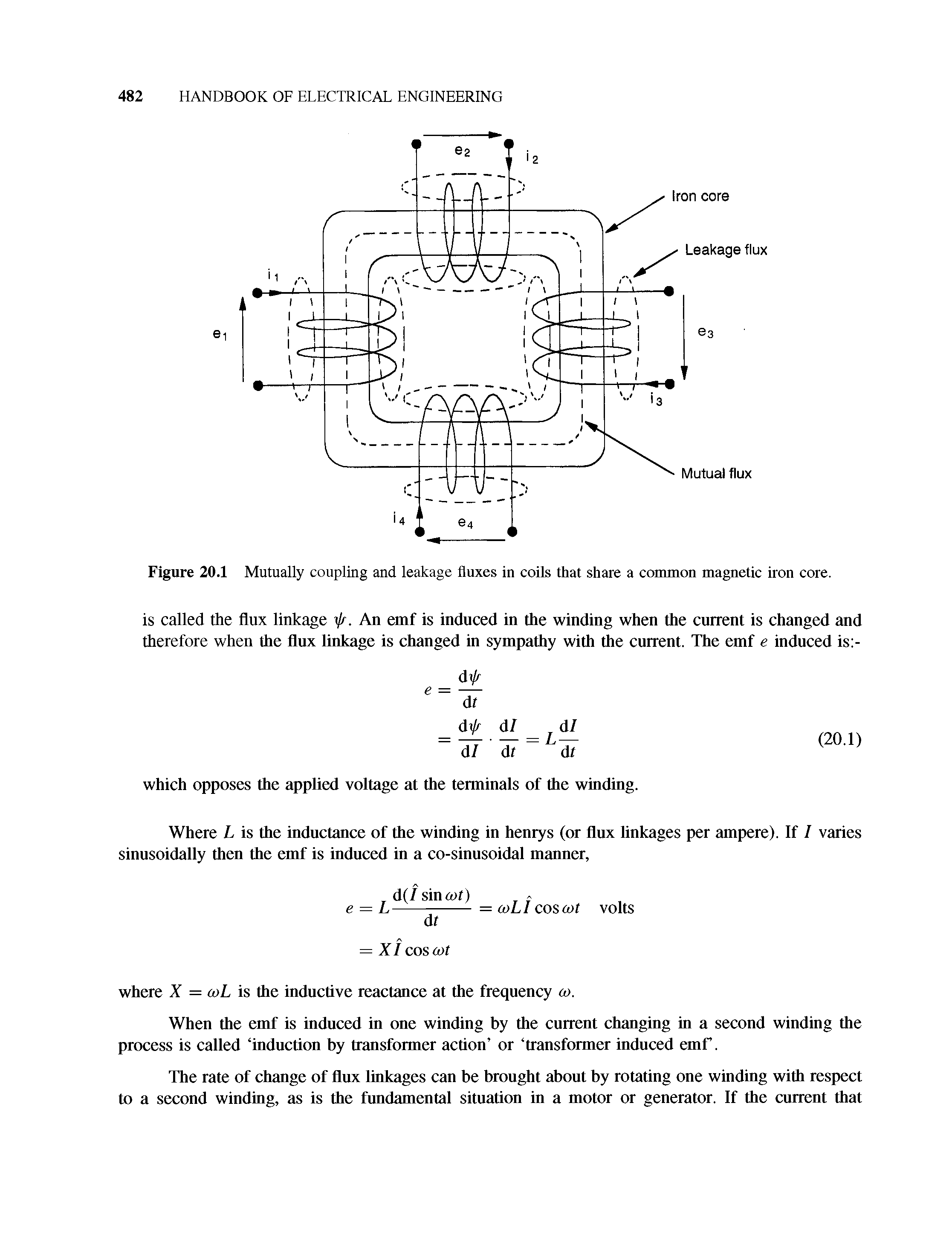 Figure 20.1 Mutually coupling and leakage fluxes in coils that share a common magnetic iron core.