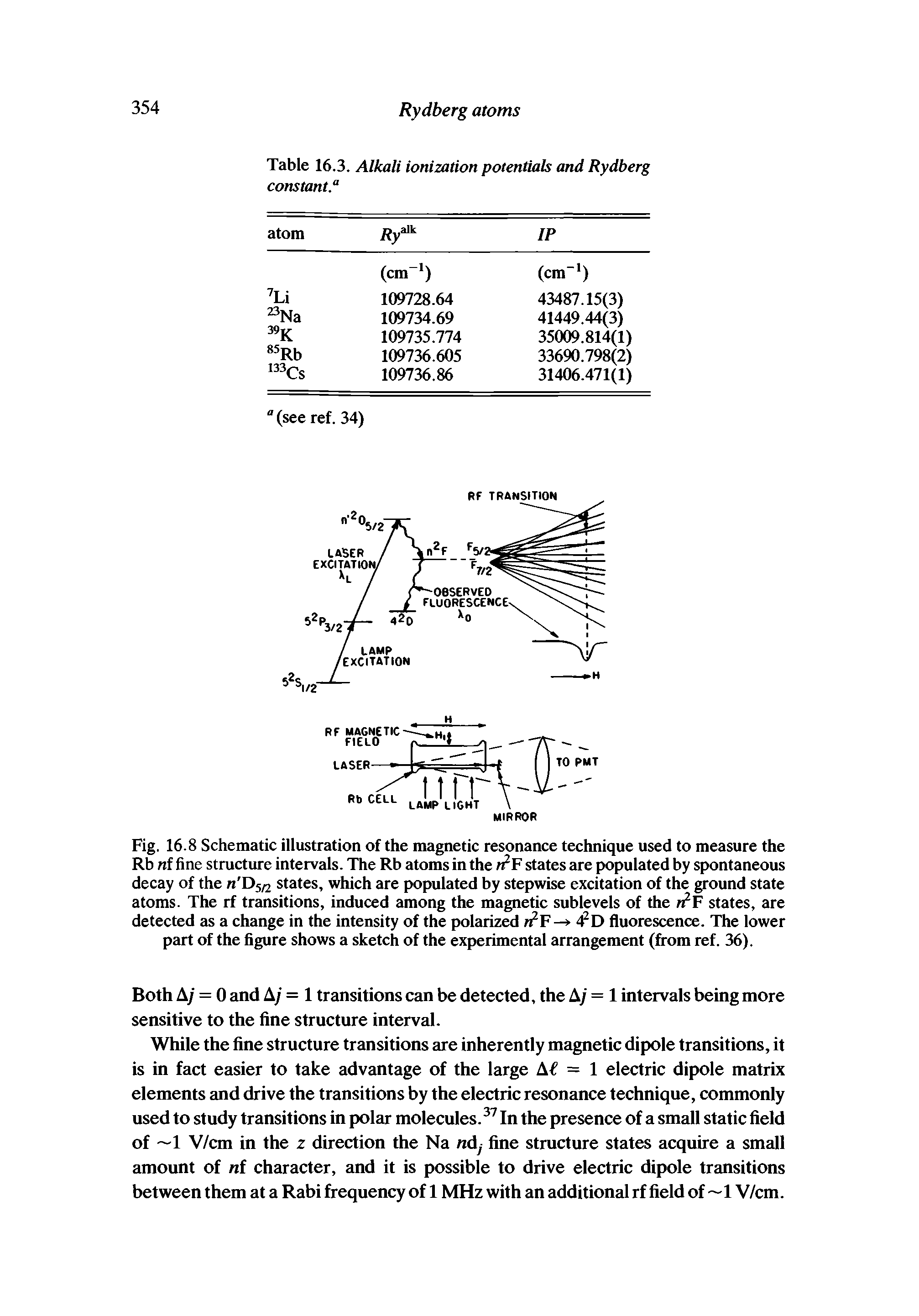 Fig. 16.8 Schematic illustration of the magnetic resonance technique used to measure the Rb nf fine structure intervals. The Rb atoms in the n2F states are populated by spontaneous decay of the n D5/2 states, which are populated by stepwise excitation of the ground state atoms. The rf transitions, induced among the magnetic sublevels of the n2F states, are detected as a change in the intensity of the polarized n2F — 42D fluorescence. The lower part of the figure shows a sketch of the experimental arrangement (from ref. 36).