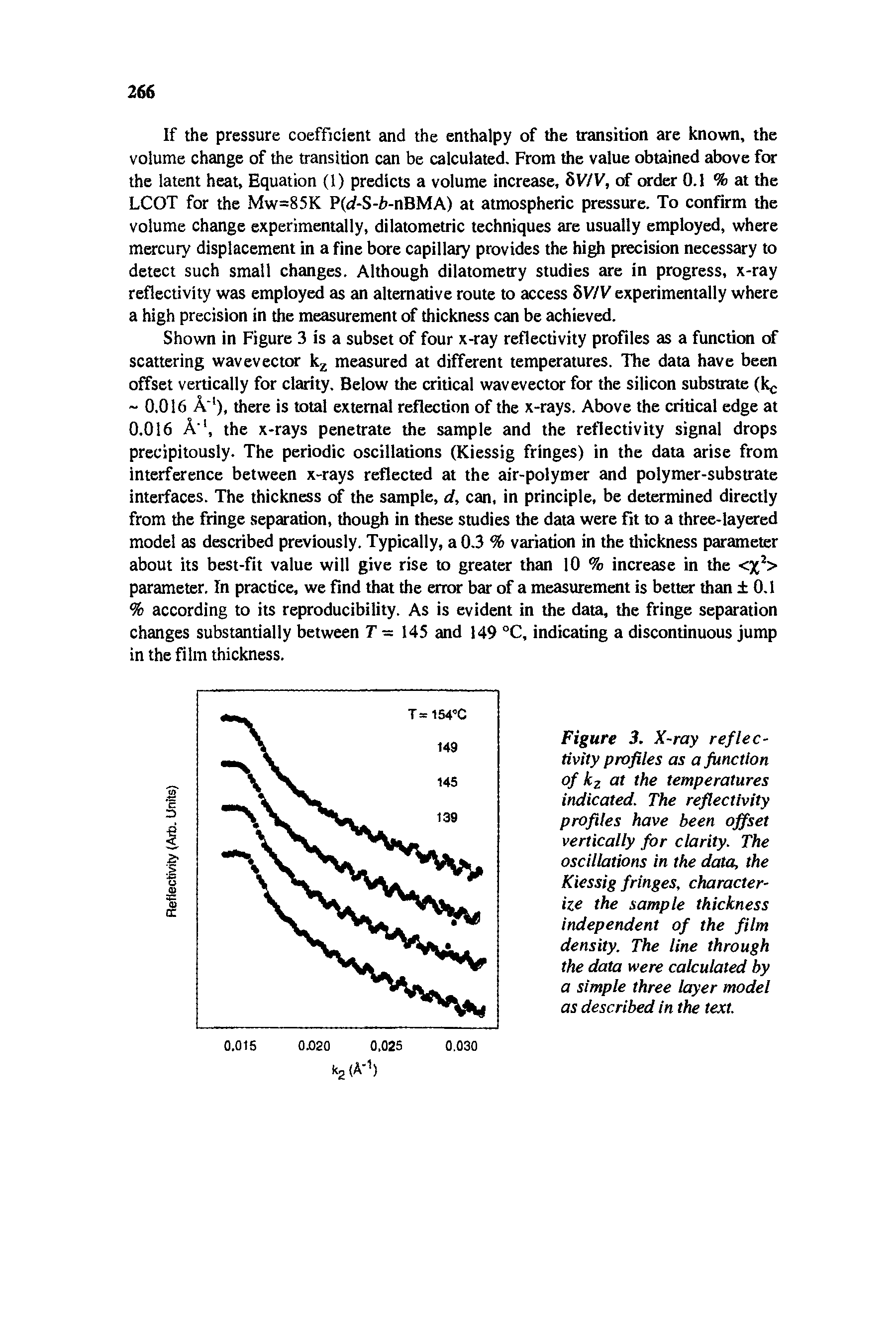 Figure 3. X-ray reflectivity profiles as a function of kz at the temperatures indicated. The reflectivity profiles have been offset vertically for clarity. The oscillations in the data, the Kiessig fringes, characterize the sample thickness independent of the film density. The line through the data were calculated by a simple three layer model as described in the text.