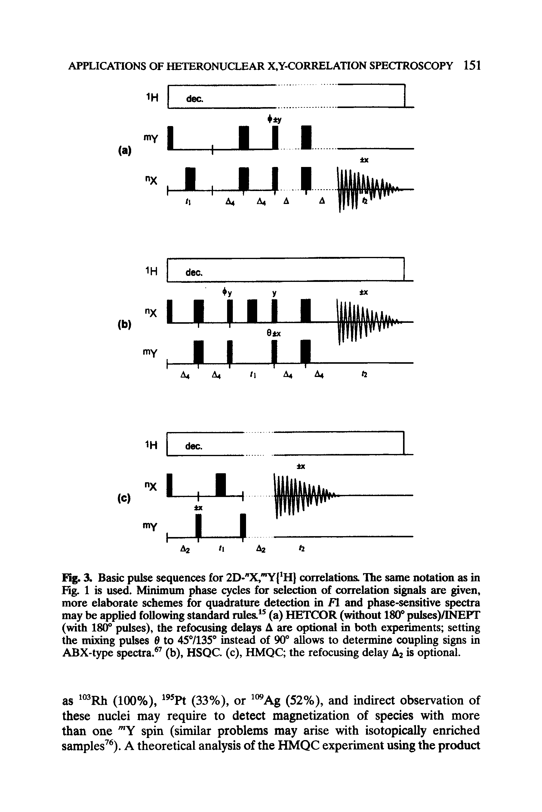 Fig. 3. Basic pulse sequences for 2D- X,"T H correlations. Tbe same notation as in Hg. 1 is used. Minimum phase cycles for selection of correlation signals are given, more elaborate schemes for quadrature detection in FI and phase-sensitive spectra may be applied following standard rules. (a) HETCOR (without 180° pulses)/INEPT (with 180° pulses), the refocusing delays A are optional in both experiments setting the mixing pulses 8 to 45°/135° instead of 90° allows to determine coupling signs in ABX-type spectra. (b), HSQC. (c), HMQC the refocusing delay A2 is optional.
