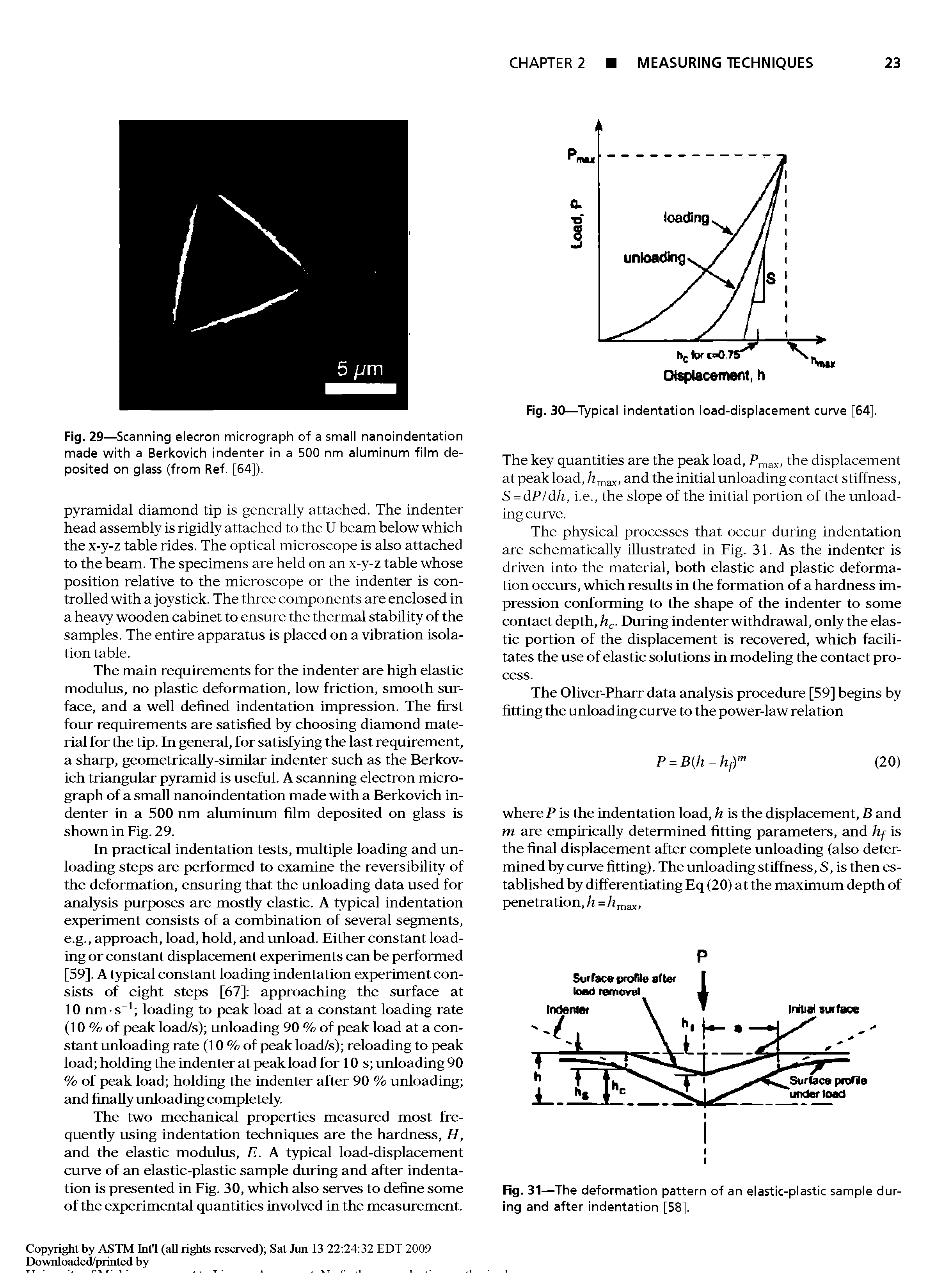 Fig. 29—Scanning elecron micrograph of a smaii nanoindentation made with a Berkovich indenter in a 500 nm aiuminum fiim deposited on giass (from Ref. [64]).