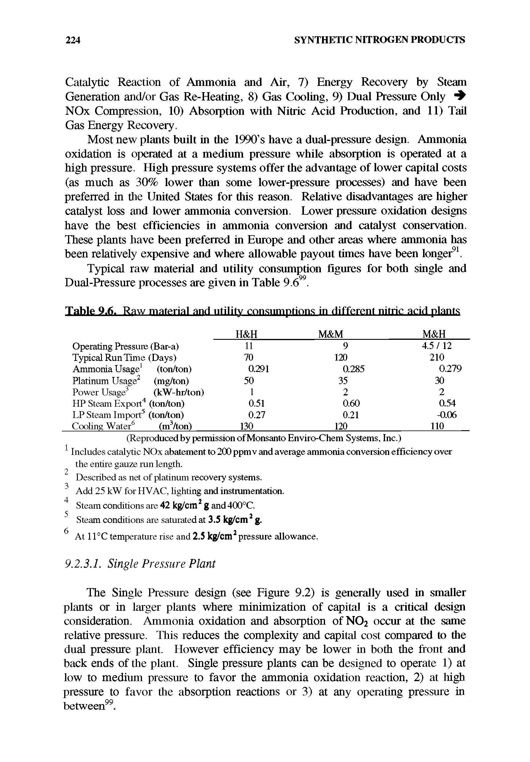 Table 9.6. Raw material and utility consumptions in different nitric acid plants...