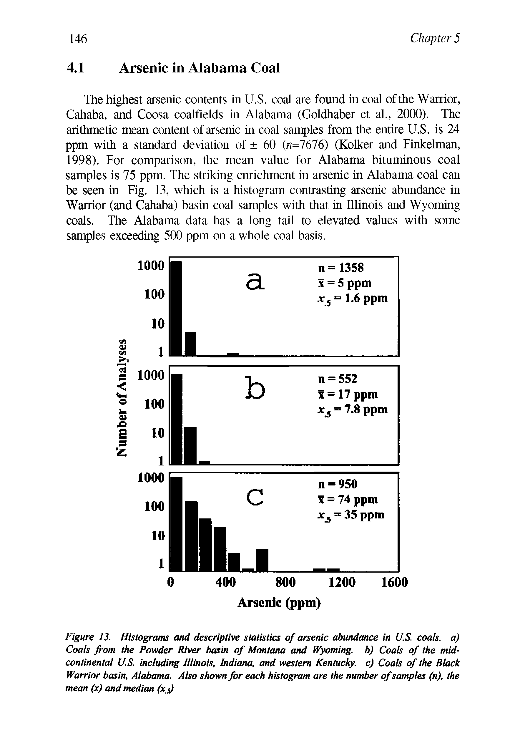Figure 13. Histograms and descriptive statistics of arsenic abundance in U.S. coals, a) Coals from the Powder River basin of Montana and Wyoming, b) Coals of the midcontinental U.S. including Illinois, Indiana, and western Kentuclq/. c) Coals of the Black Warrior basin, Alabama. Also shown for each histogram are the number of samples (n), the mean (x) and median (x,s)...