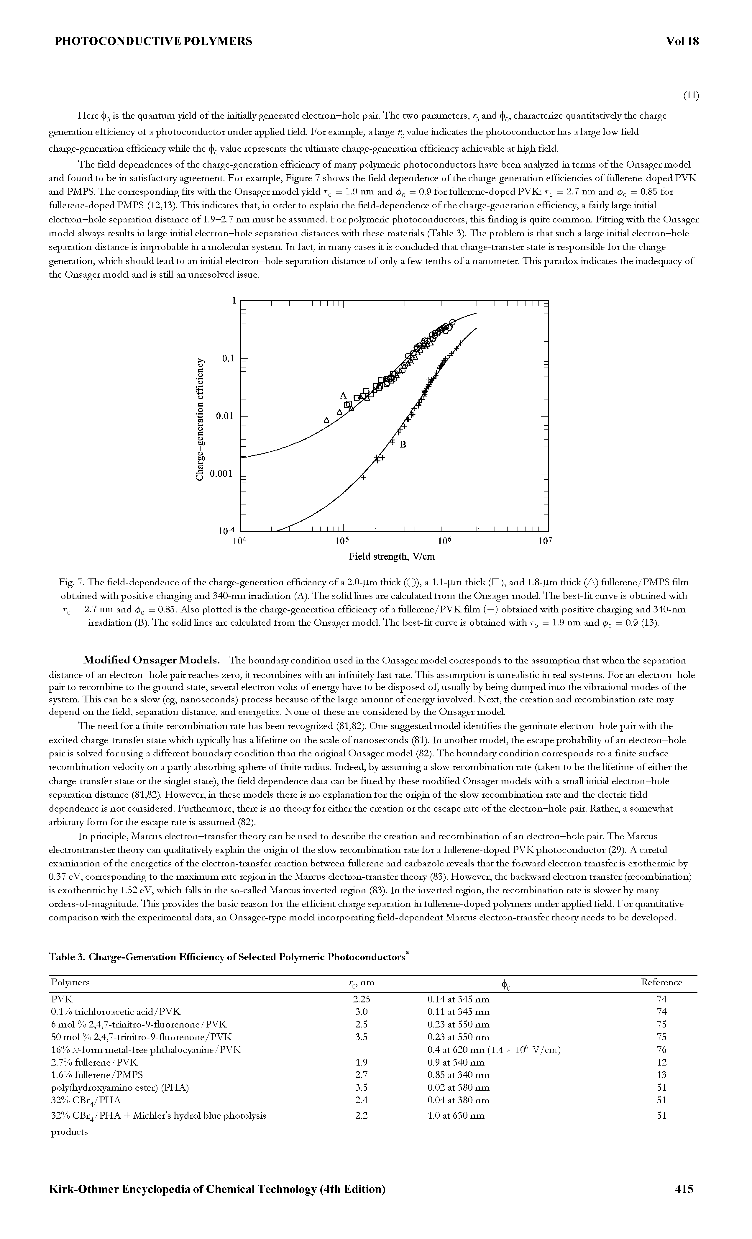 Fig. 7. The field-dependence of the charge-generation efficiency of a 2.0- lm thick (0) a l.l-).tm thick ( ), and 1.8-).tm thick (A) fuUerene/PMPS film obtained with positive charging and 340-nm irradiation (A). The soHd lines are calculated from the Onsager model. The best-fit curve is obtained with Tq = 2.7 nm and = 0.85. Also plotted is the charge-generation efficiency of a fuUerene/PVK film (+) obtained with positive charging and 340-nm irradiation (B). The soHd lines are calculated from the Onsager model. The best-fit curve is obtained with = 1.9 nm and = 0.9 (13).