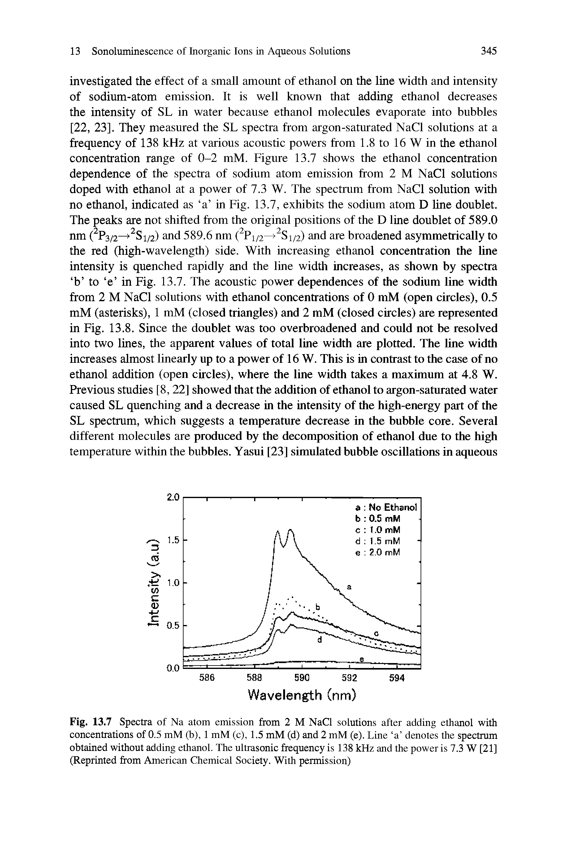 Fig. 13.7 Spectra of Na atom emission from 2 M NaCl solutions after adding ethanol with concentrations of 0.5 mM (b), 1 mM (c), 1.5 mM (d) and 2 mM (e). Line a denotes the spectrum obtained without adding ethanol. The ultrasonic frequency is 138 kHz and the power is 7.3 W [21] (Reprinted from American Chemical Society. With permission)...