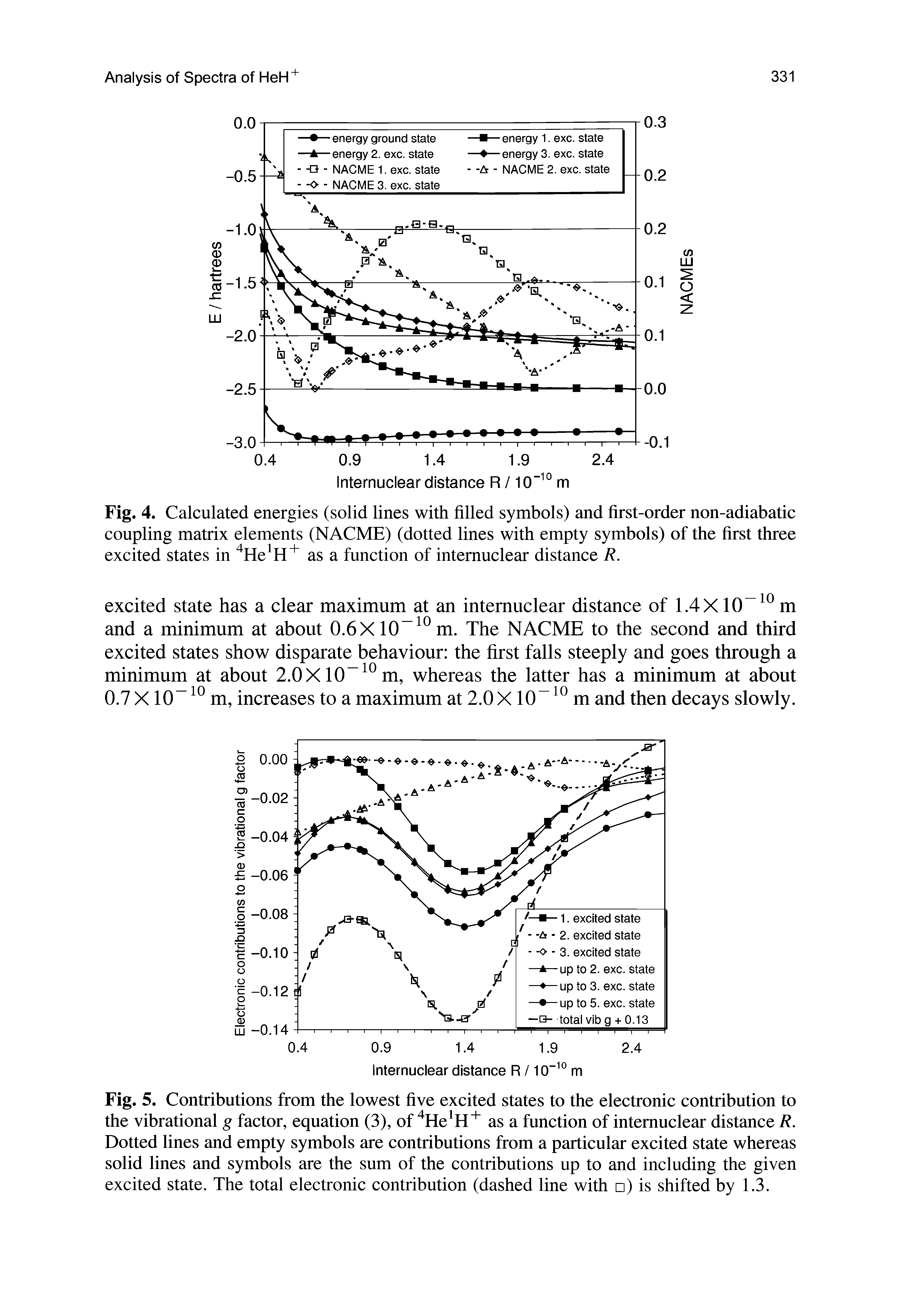 Fig. 4. Calculated energies (solid lines with filled symbols) and first-order non-adiabatic coupling matrix elements (NACME) (dotted lines with empty symbols) of the first three excited states in as a function of internuclear distance R.