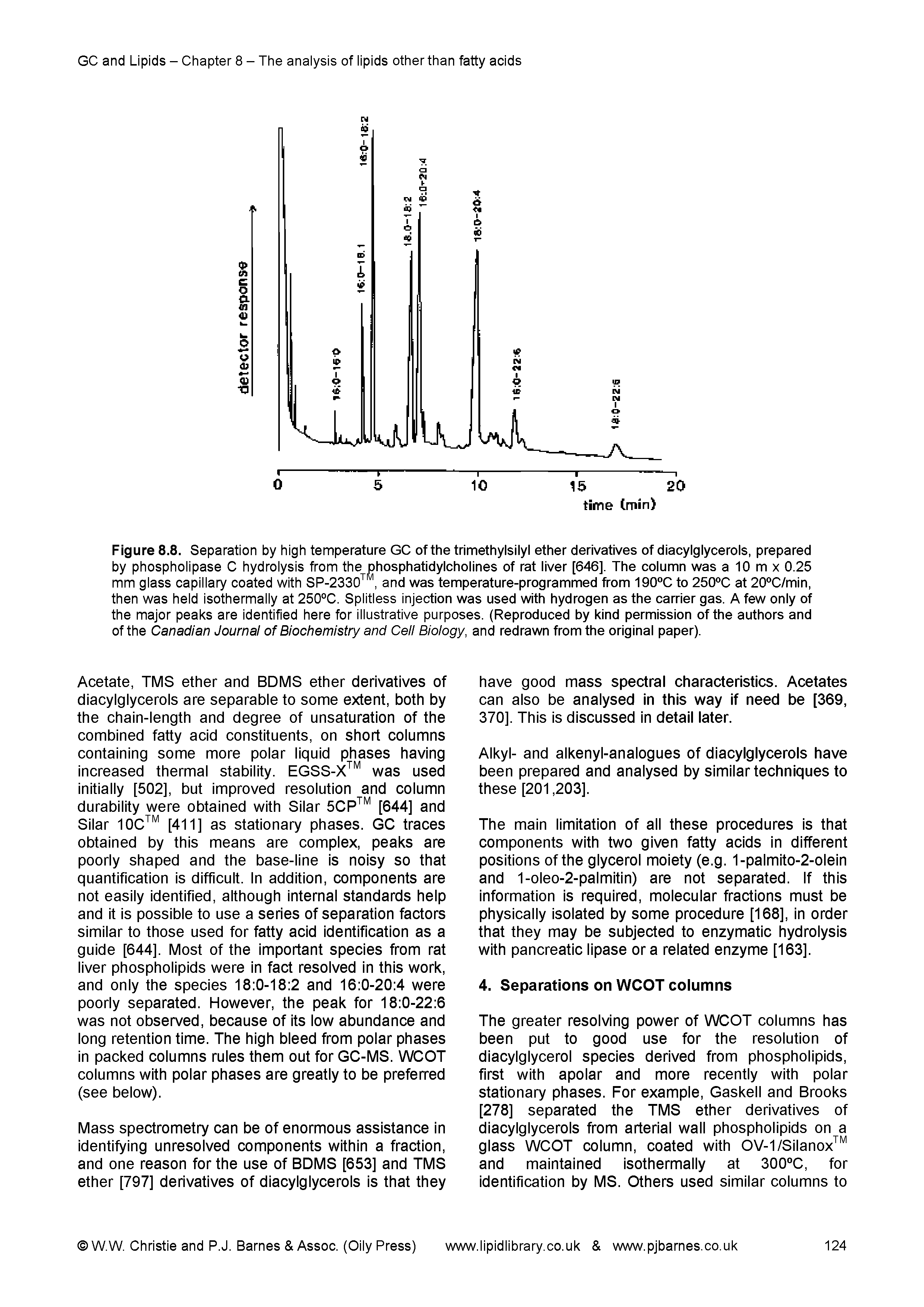 Figure 8.8. Separation by high temperature GC of the trimethylsilyl ether derivatives of diacylglycerols, prepared by phospholipase C hydrolysis from the phosphatidylcholines of rat liver [646], The column was a 10 m x 0.25 mm glass capillary coated with SP-2330 , and was temperature-programmed from 190°C to 250 C at 20 C/min, then was held isothermally at 250°C. Splitless injection was used with hydrogen as the carrier gas. A few only of the major peaks are identified here for illustrative purposes. (Reproduced by kind permission of the authors and of the Canadian Journal of Biochemistry and Cell Biology, and redrawn from the original paper).