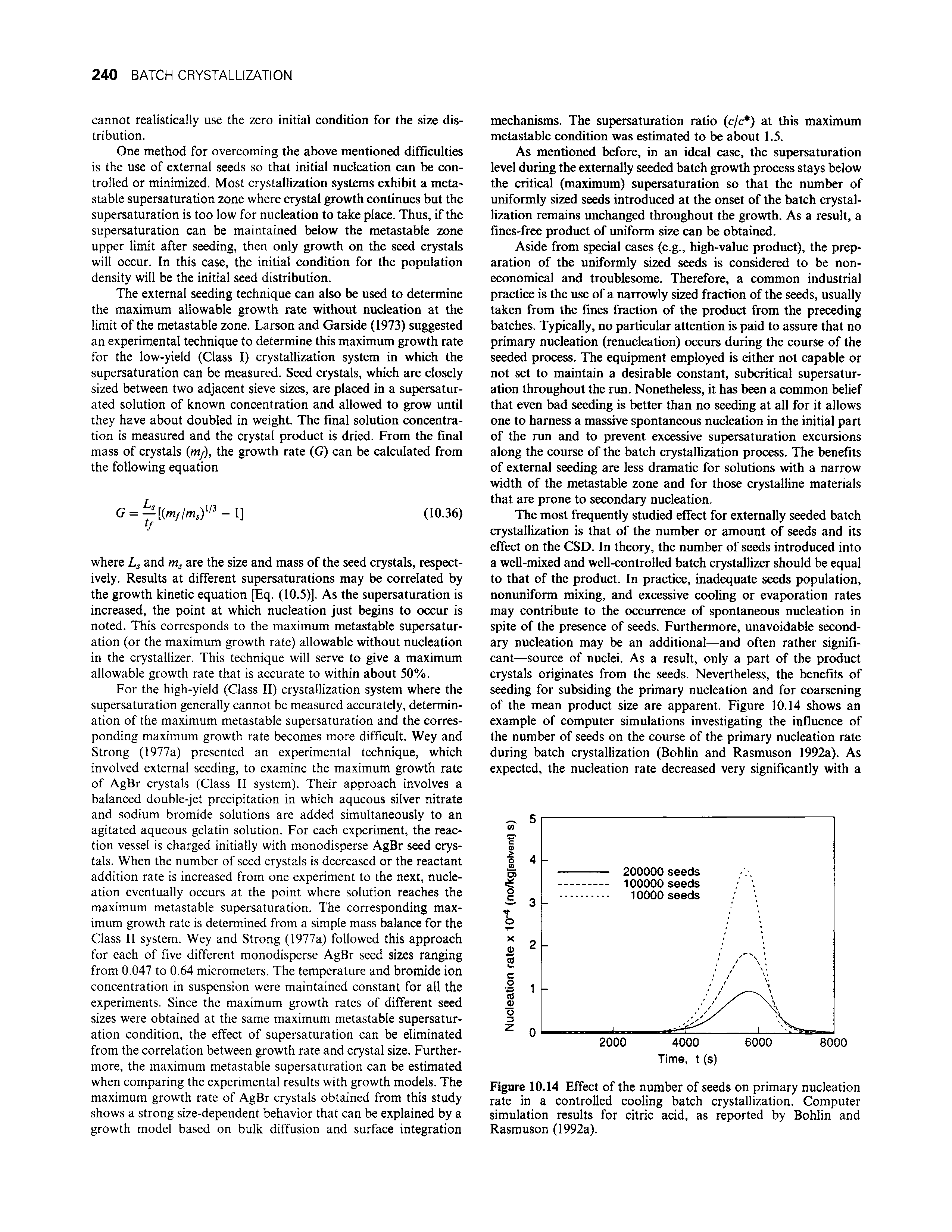 Figure 10.14 Effect of the number of seeds on primary nucleation rate in a controlled cooling batch crystallization. Computer simulation results for citric acid, as reported by Bohlin and Rasmuson (1992a).