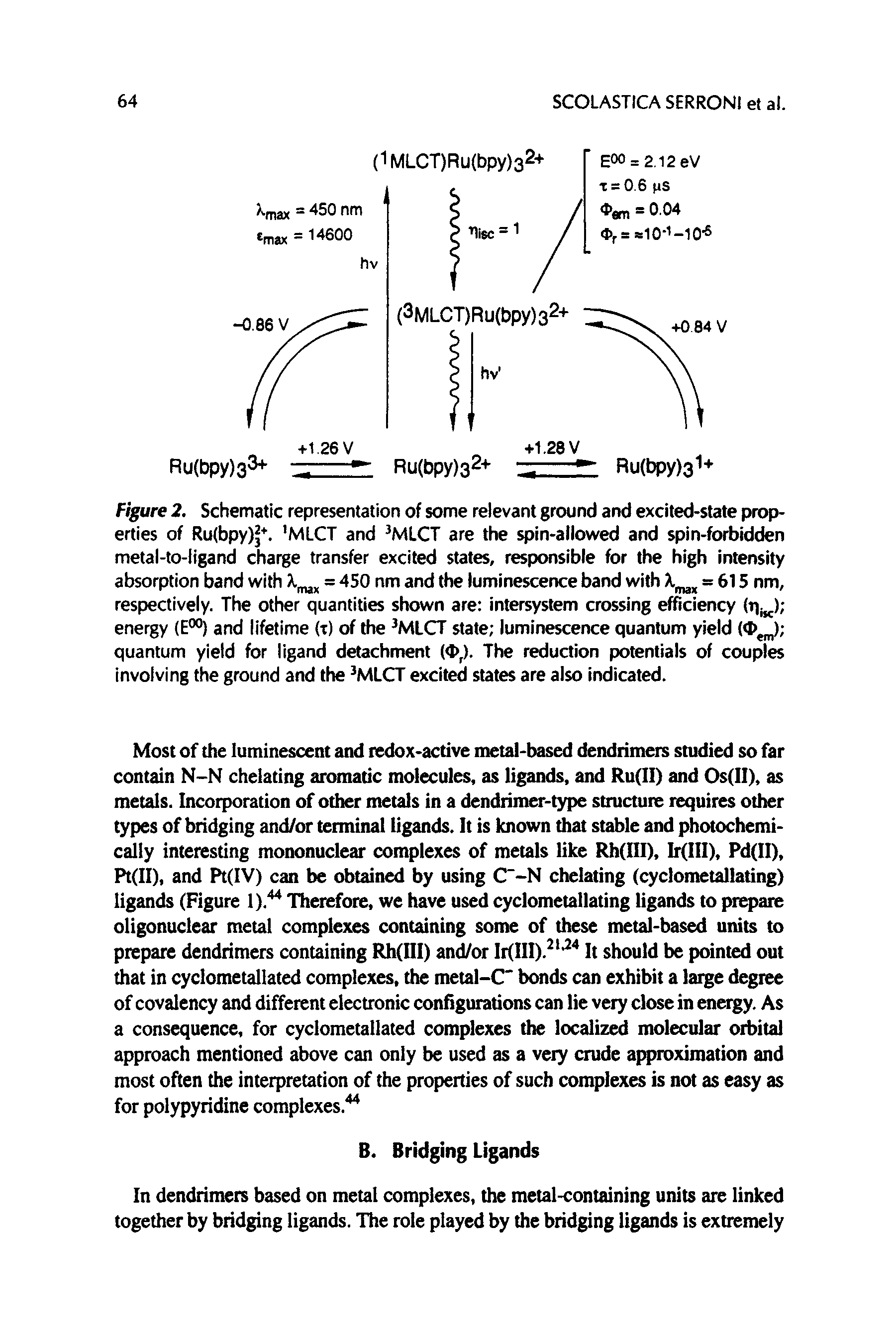 Figure 2. Schematic representation of some relevant ground and excited-state properties of Ru(bpy)j. MLCT and MLCT are the spin-allowed and spin-forbidden metal-to-ligand charge transfer excited states, responsible for the high intensity absorption band with = 450 nm and the luminescence band with = 615 nm, respectively. The other quantities shown are intersystem crossing efficiency energy (E°°) and lifetime (x) of the MLCT state luminescence quantum yield (<I> ) quantum yield for ligand detachment (O,). The reduction potentials of couples involving the ground and the MLCT excited states are also indicated.