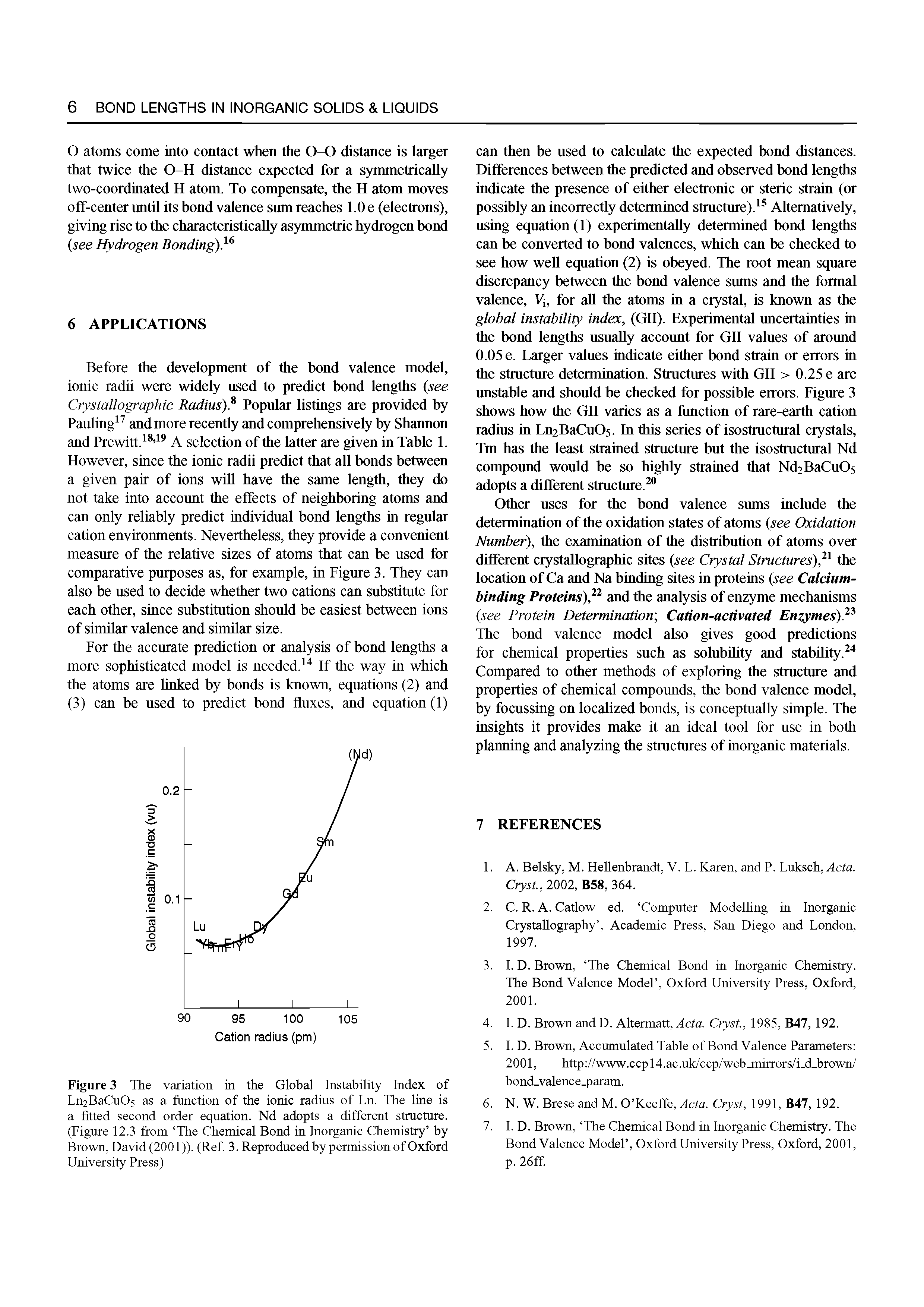 Figure 3 The variation in the Global Instability Index of Ln2BaCu05 as a function of the ionic radius of Ln. The line is a fitted second order equation. Nd adopts a different structure. (Figure 12.3 from The Chemical Bond in Inorganic Chemistry by Brown, David (2001)). (Ref. 3. Reproduced by permission of Oxford University Press)...