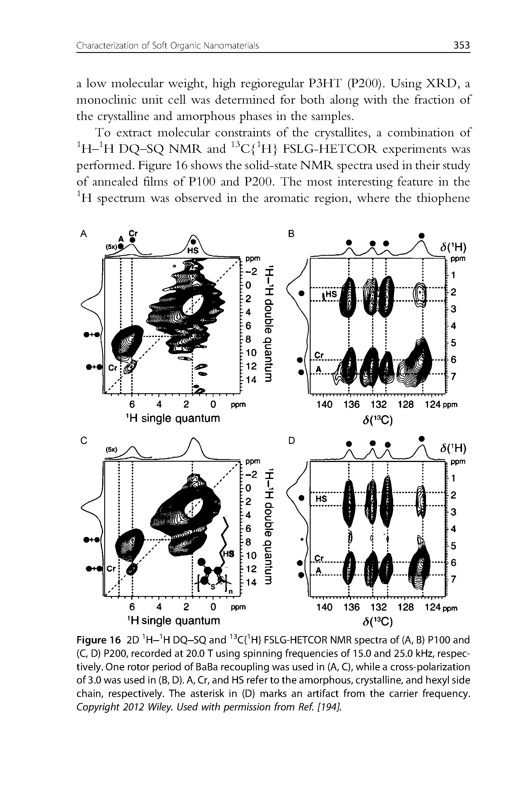 Figure 16 2D H- H DQ-SQ and C H FSLG-HETCOR NMR spectra of (A, B) PlOO and (C, D) P200, recorded at 20.0 T using spinning frequencies of 15.0 and 25.0 kHz, respectively. One rotor period of BaBa recoupling was used in (A, C), while a cross-polarization of 3.0 was used in (B, D). A, Cr, and HS refer to the amorphous, crystalline, and hexyl side chain, respectively. The asterisk in (D) marks an artifact from the carrier frequency. Copyright 2012 Wiley. Used with permission from Ref [194],...