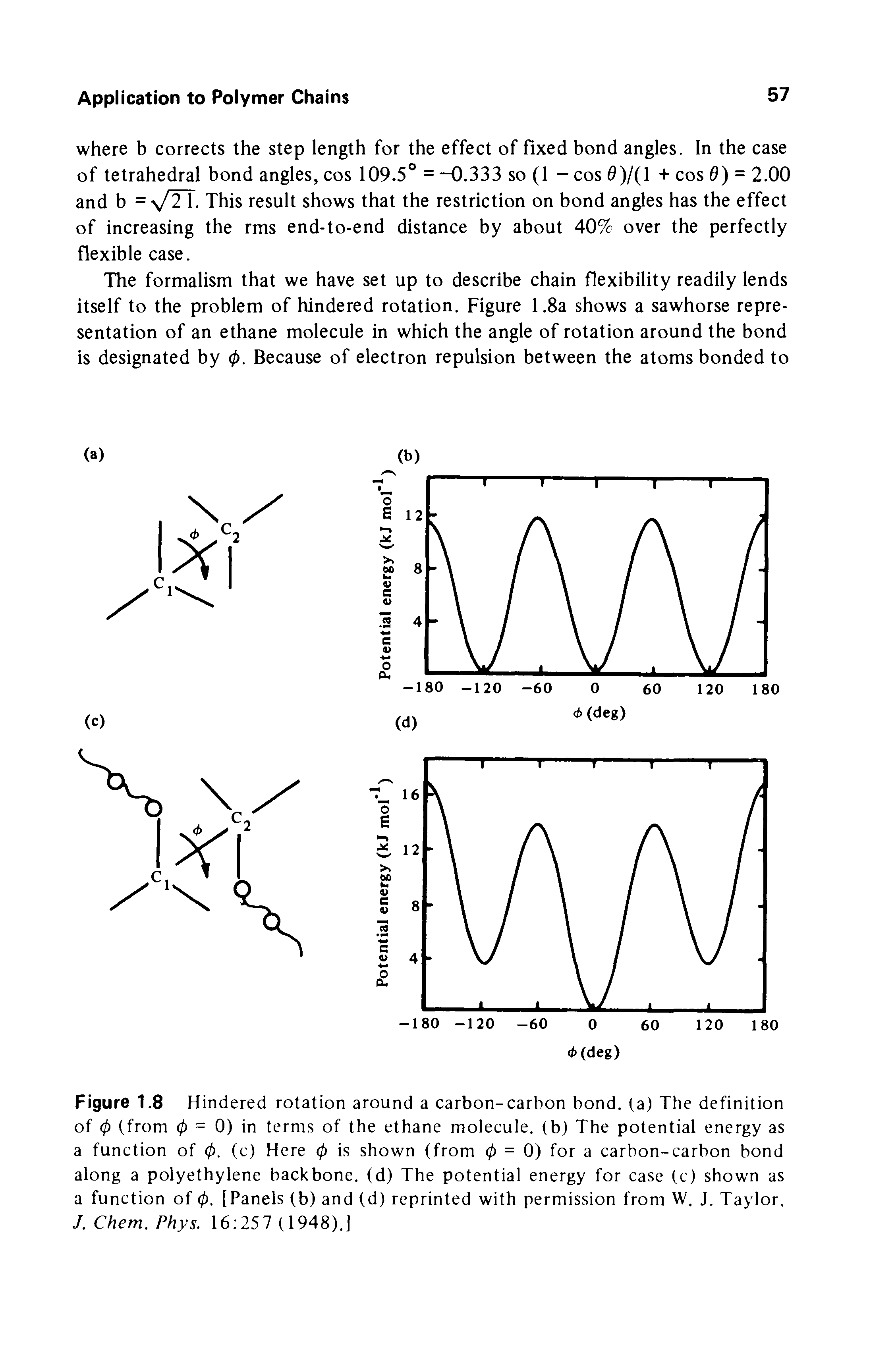 Figure 1.8 Hindered rotation around a carbon-carbon bond, (a) The definition of (p (from 0 = 0) in terms of the ethane molecule, (b) The potential energy as a function of (p. (c) Here (p is shown (from (p = 0) for a carbon-carbon bond along a polyethylene backbone, (d) The potential energy for case (c) shown as a function of (p. [Panels (b) and (d) reprinted with permission from W. J. Taylor, J.Chem.Phys. 16 257 (1948).]...