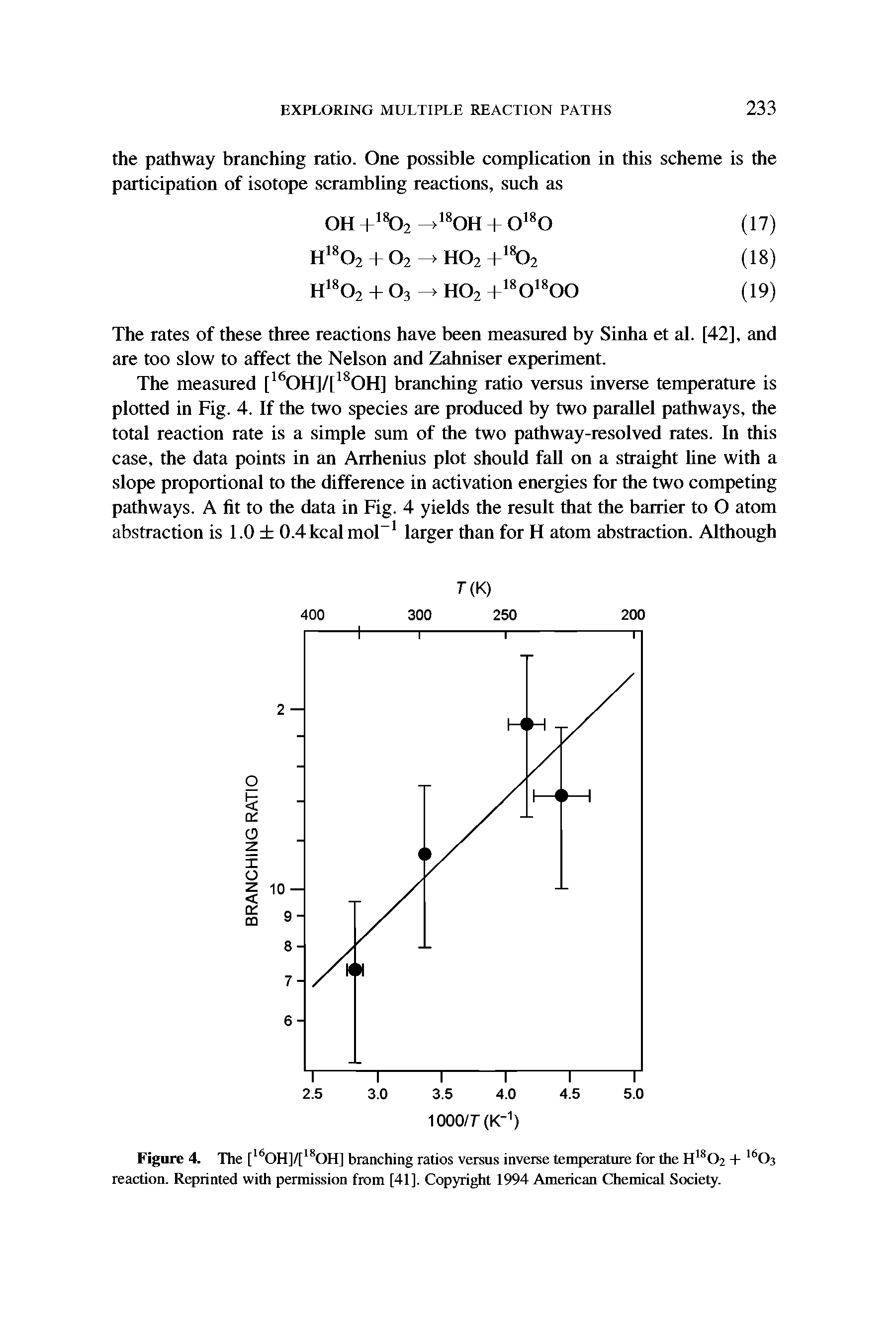 Figure 4. The [ OH]/[ OH] branching ratios versus inverse temperature for the H 02 + reaction. Reprinted with permission from [41]. Copyright 1994 American Chemical Society.