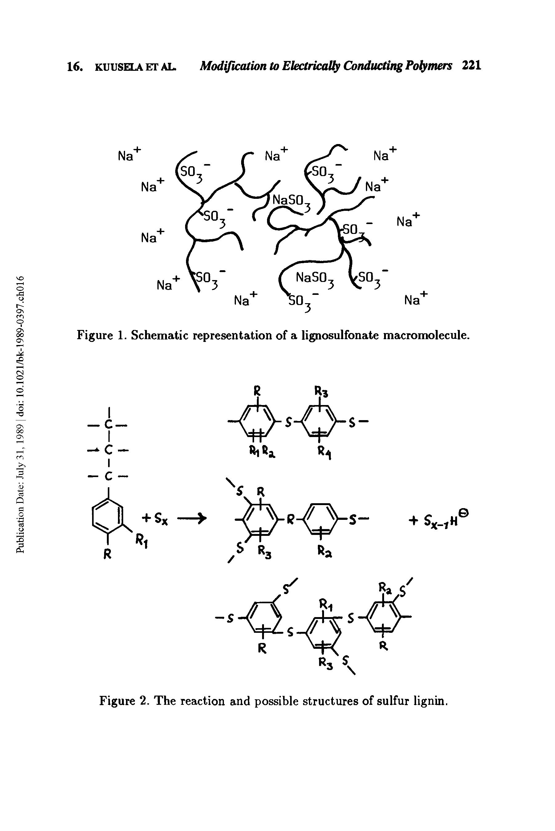 Figure 2. The reaction and possible structures of sulfur lignin.