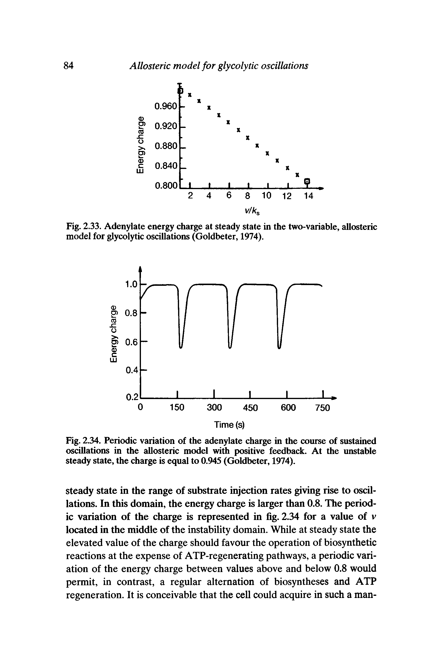 Fig. 2.33. Adenylate energy charge at steady state in the two-variable, allosteric model for glycolytic oscillations (Goldbeter, 1974).