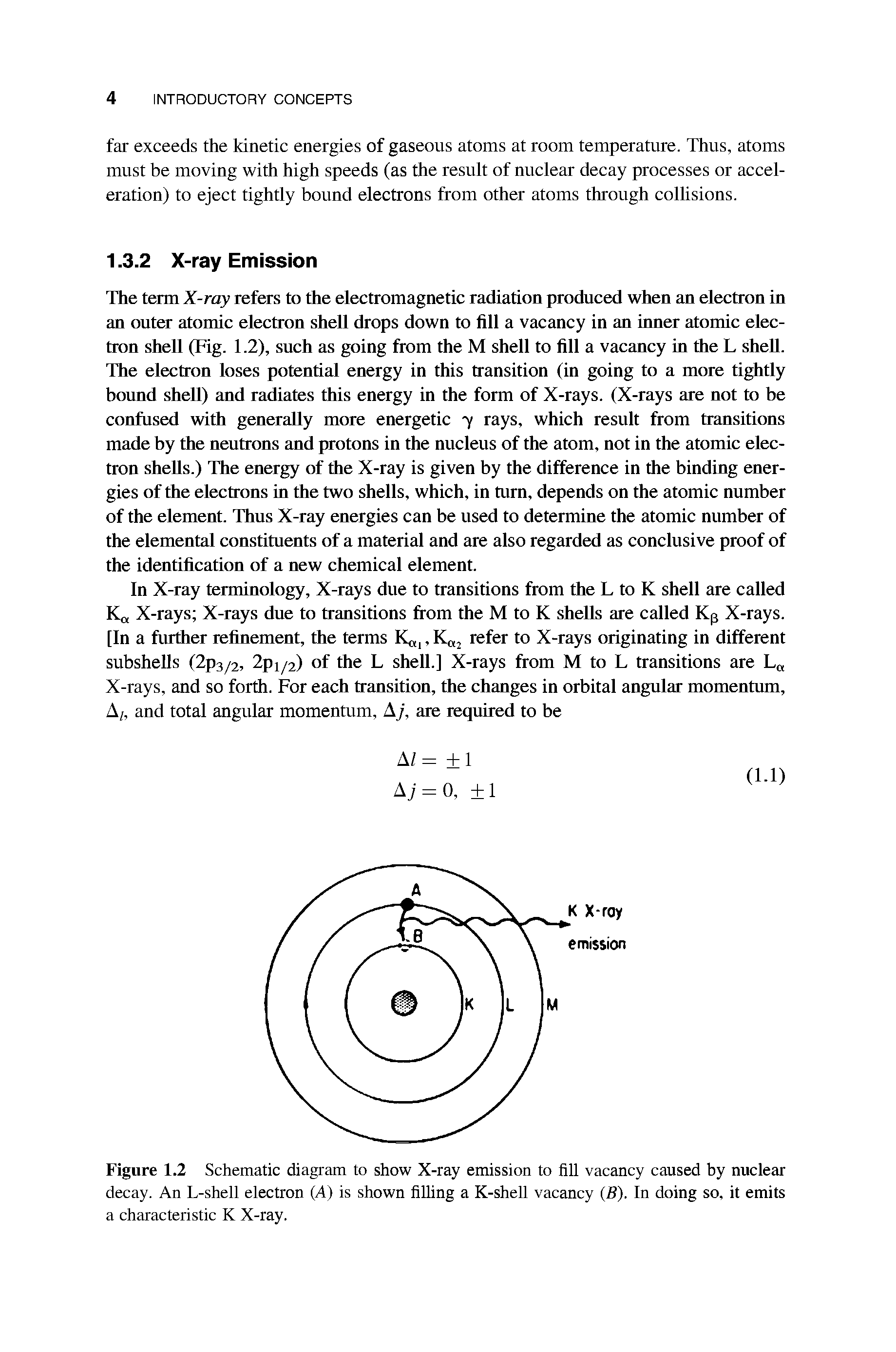 Figure 1.2 Schematic diagram to show X-ray emission to fill vacancy caused by nuclear decay. An L-shell electron (A) is shown filling a K-shell vacancy (B). In doing so, it emits a characteristic K X-ray.