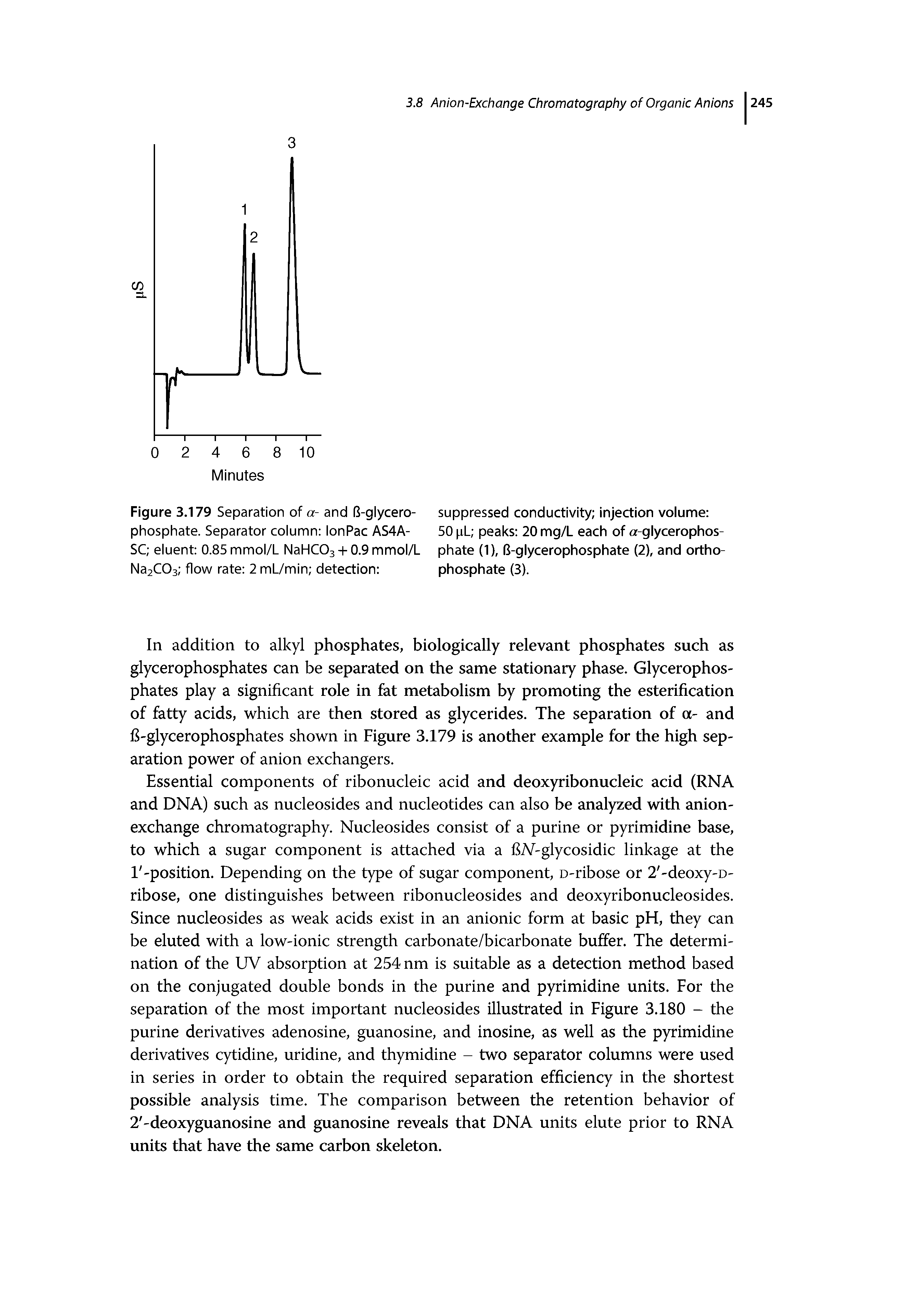 Figure 3.179 Separation of a- and (3-glycero-phosphate. Separator column lonPac AS4A-SC eluent 0.85 mmol/L NaHCOs + 0.9 mmol/L Na2C03 flow rate 2 mL/min detection ...