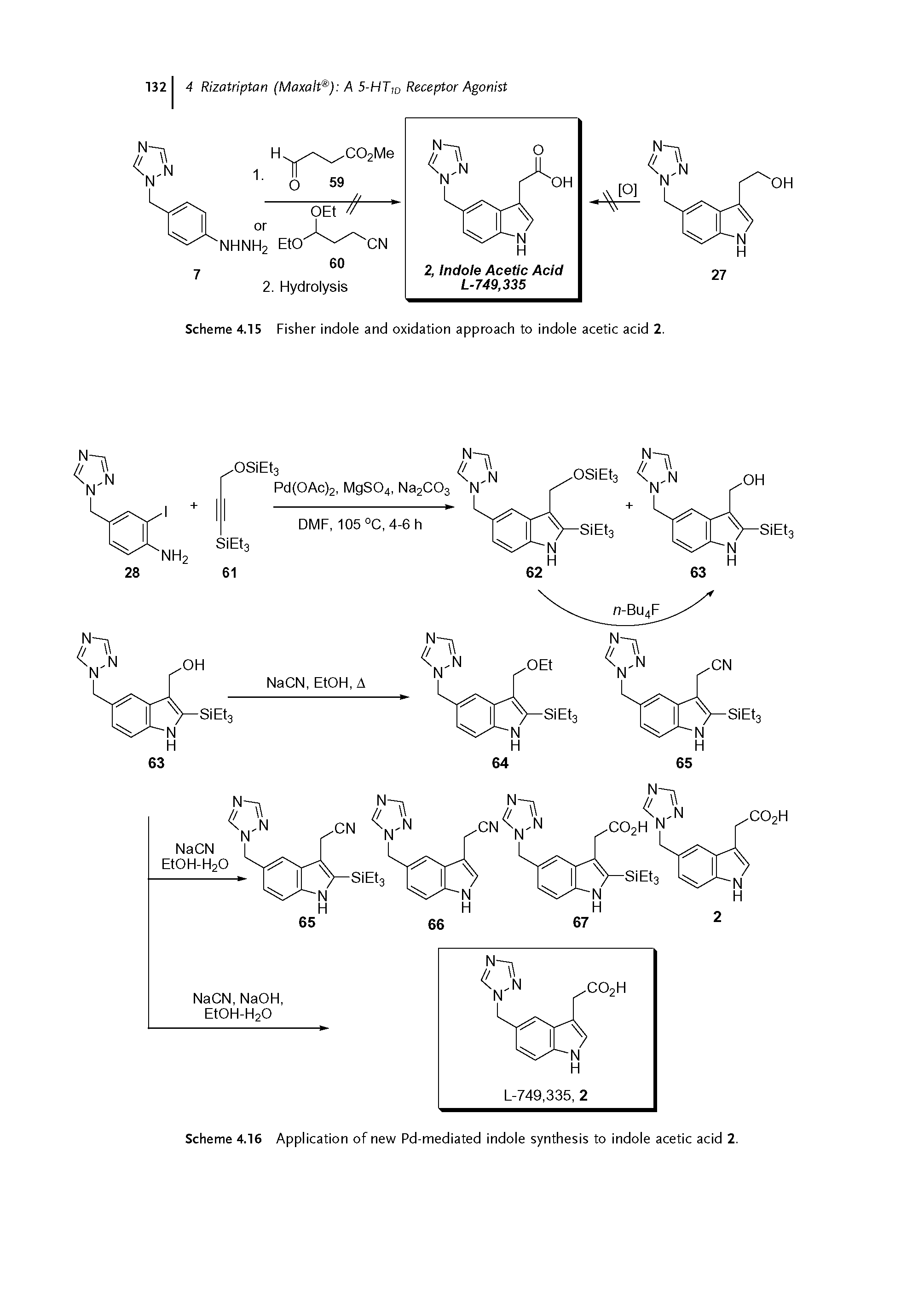 Scheme 4.15 Fisher indole and oxidation approach to indole acetic acid 2.