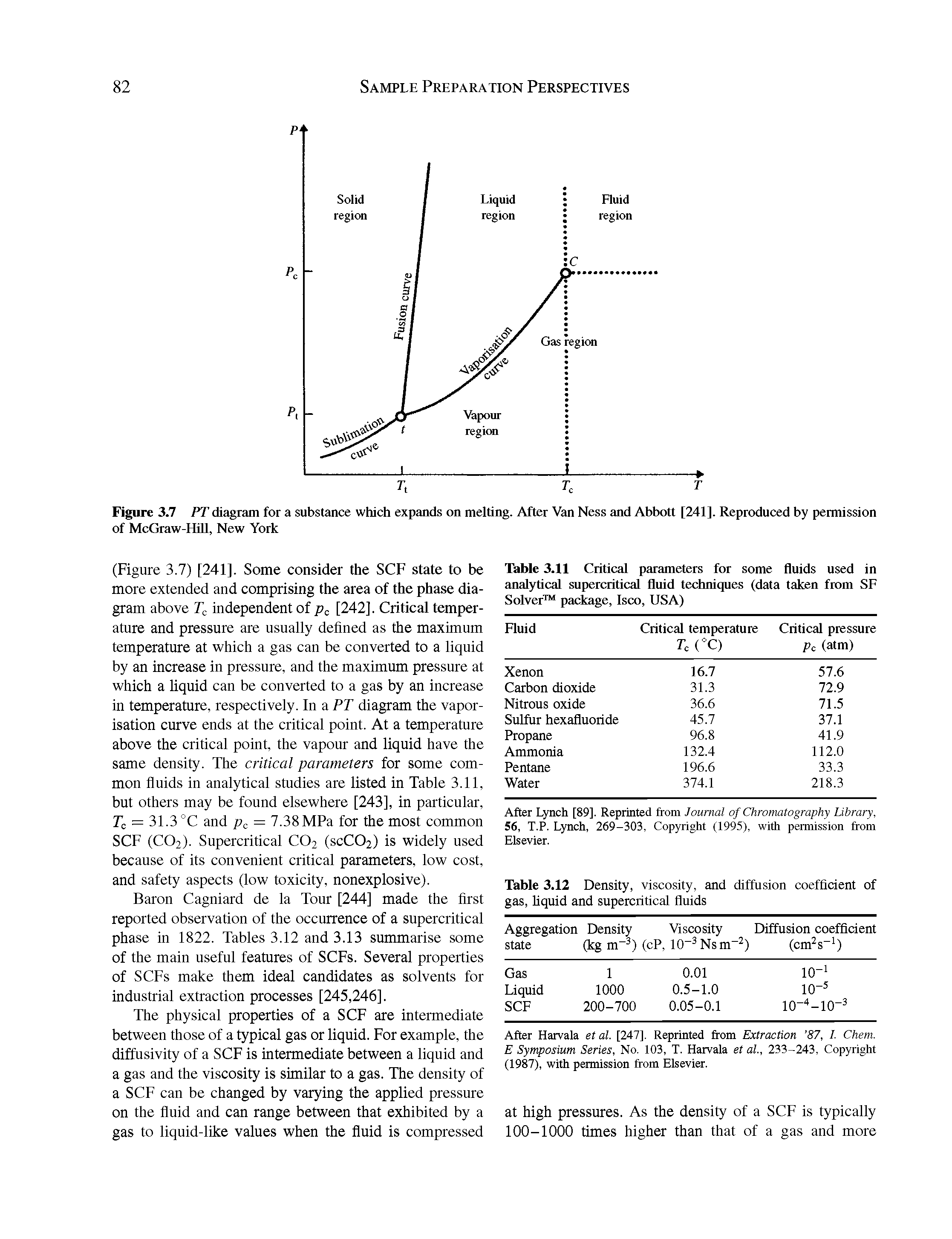 Table 3.12 Density, viscosity, and diffusion coefficient of gas, liquid and supercritical fluids...