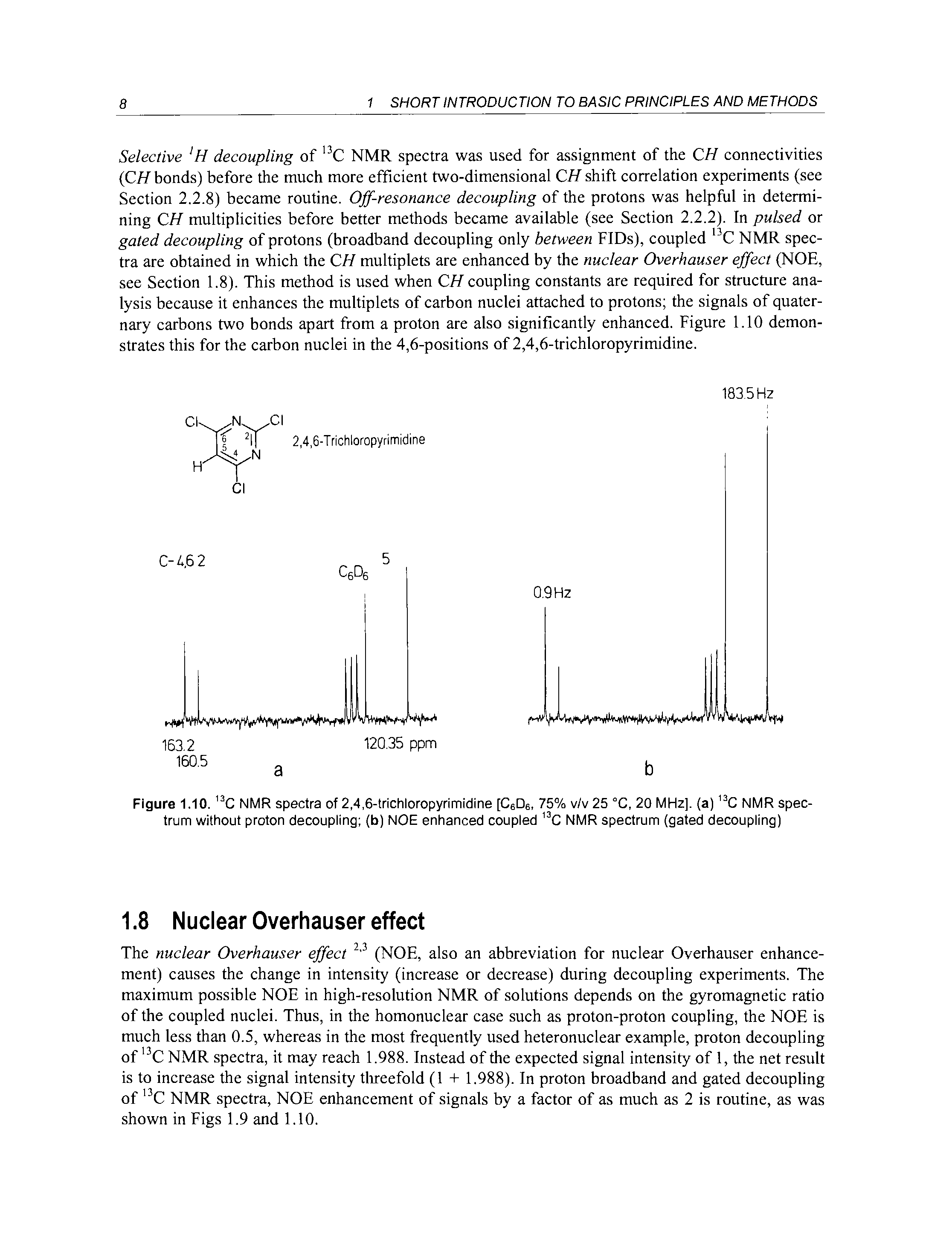 Figure 1.10. NMR spectra of 2,4,6-trichloropyrimidine [CeDe, 75% v/v 25 °C, 20 MHz], (a) NMR spectrum without proton decoupling (b) NOE enhanced coupled NMR spectrum (gated decoupling)...