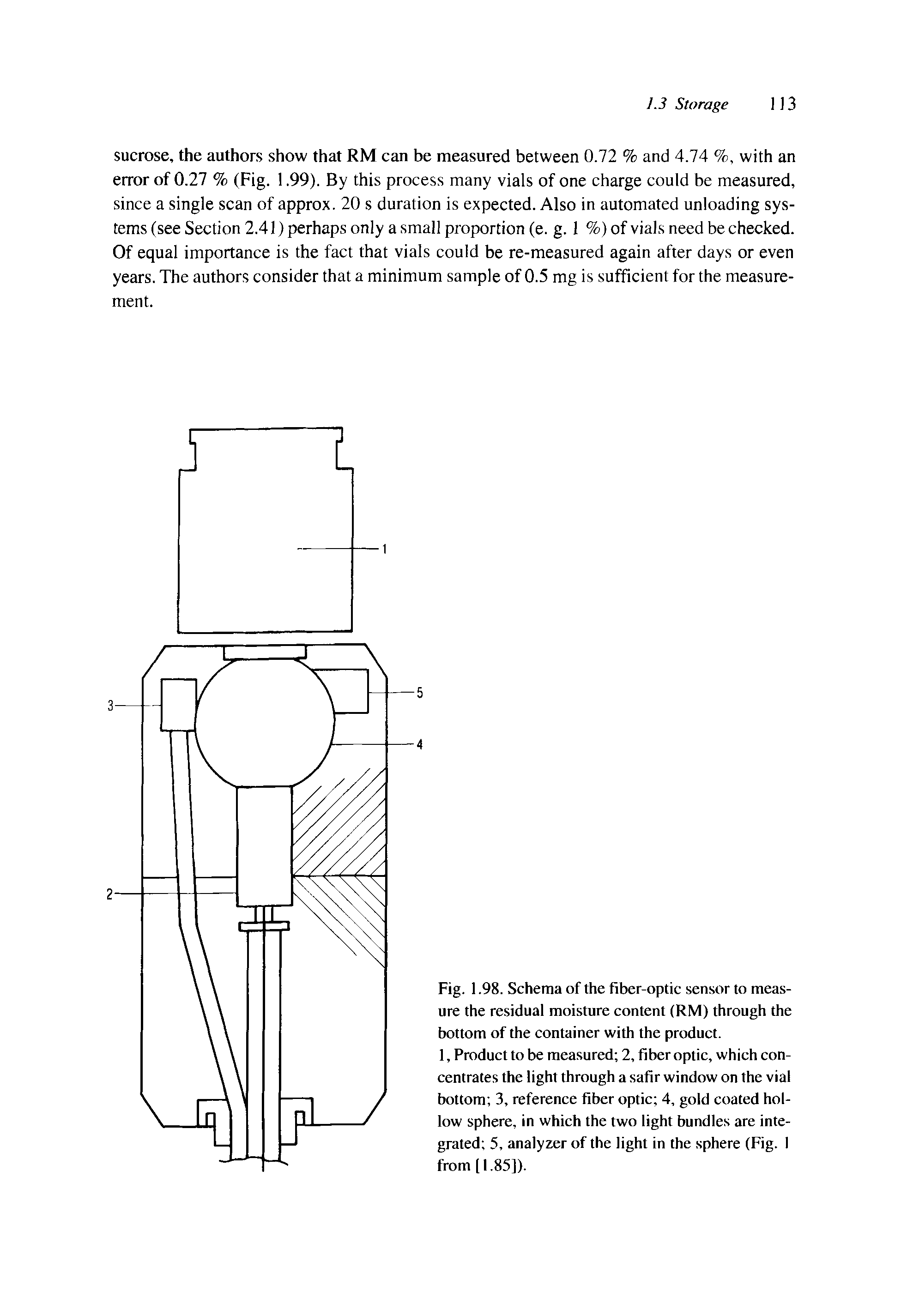 Fig. 1.98. Schema of the fiber-optic sensor to measure the residual moisture content (RM) through the bottom of the container with the product.