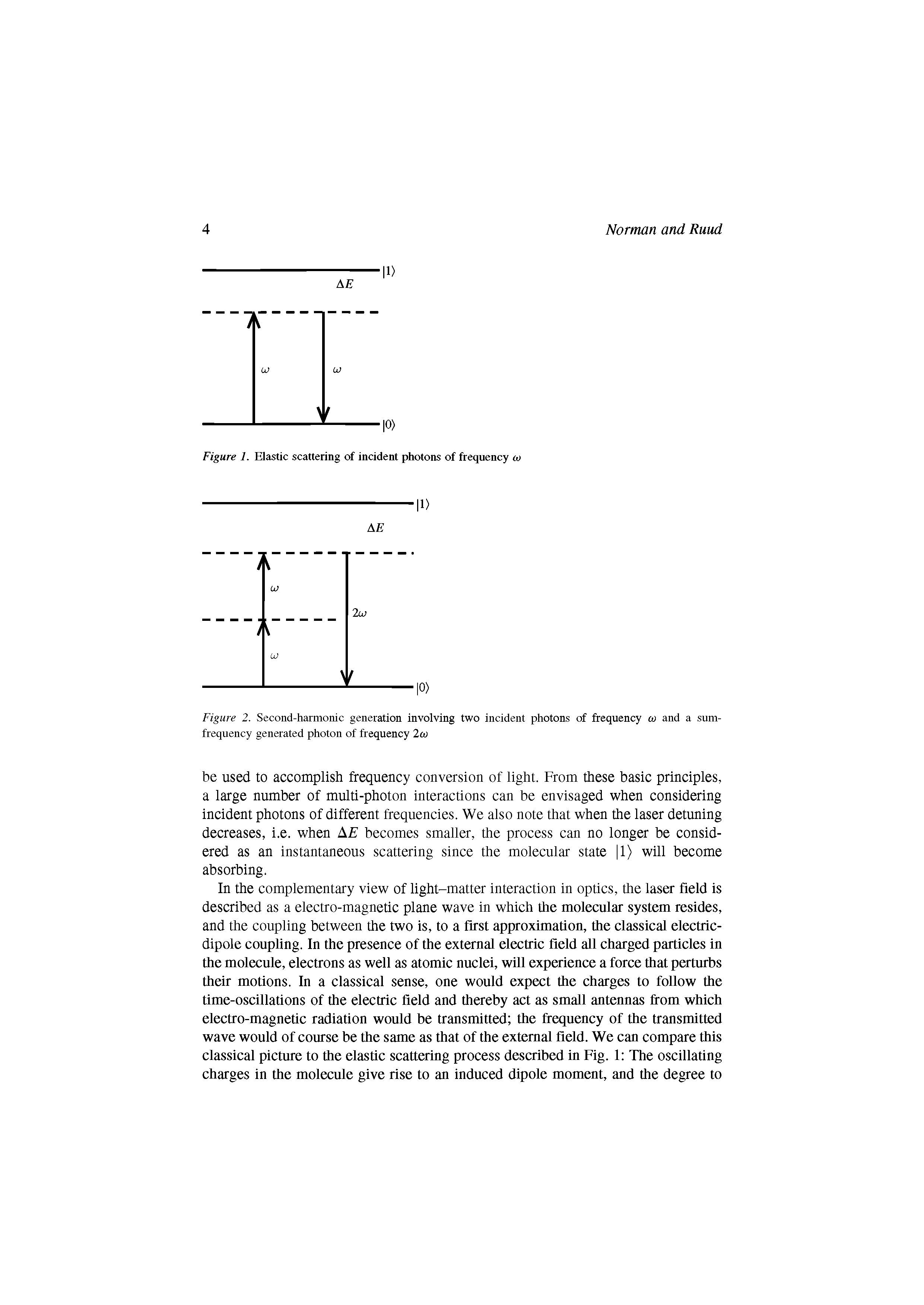 Figure 2. Second-harmonic generation involving two incident photons of frequency u) and a sum-frequency generated photon of frequency 2w...