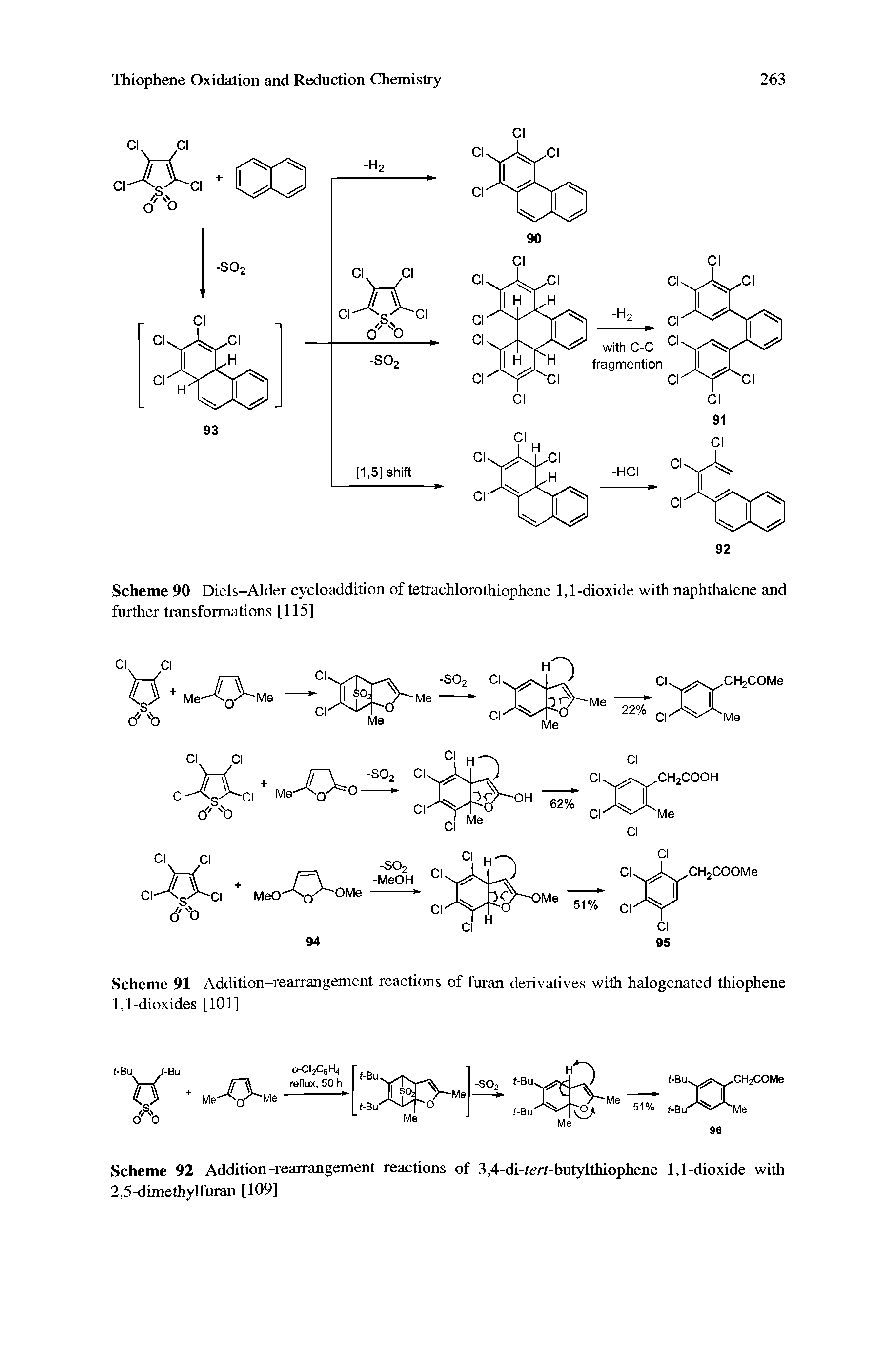 Scheme 91 Addition-rearrangement reactions of furan derivatives with halogenated thiophene 1,1-dioxides [101]...