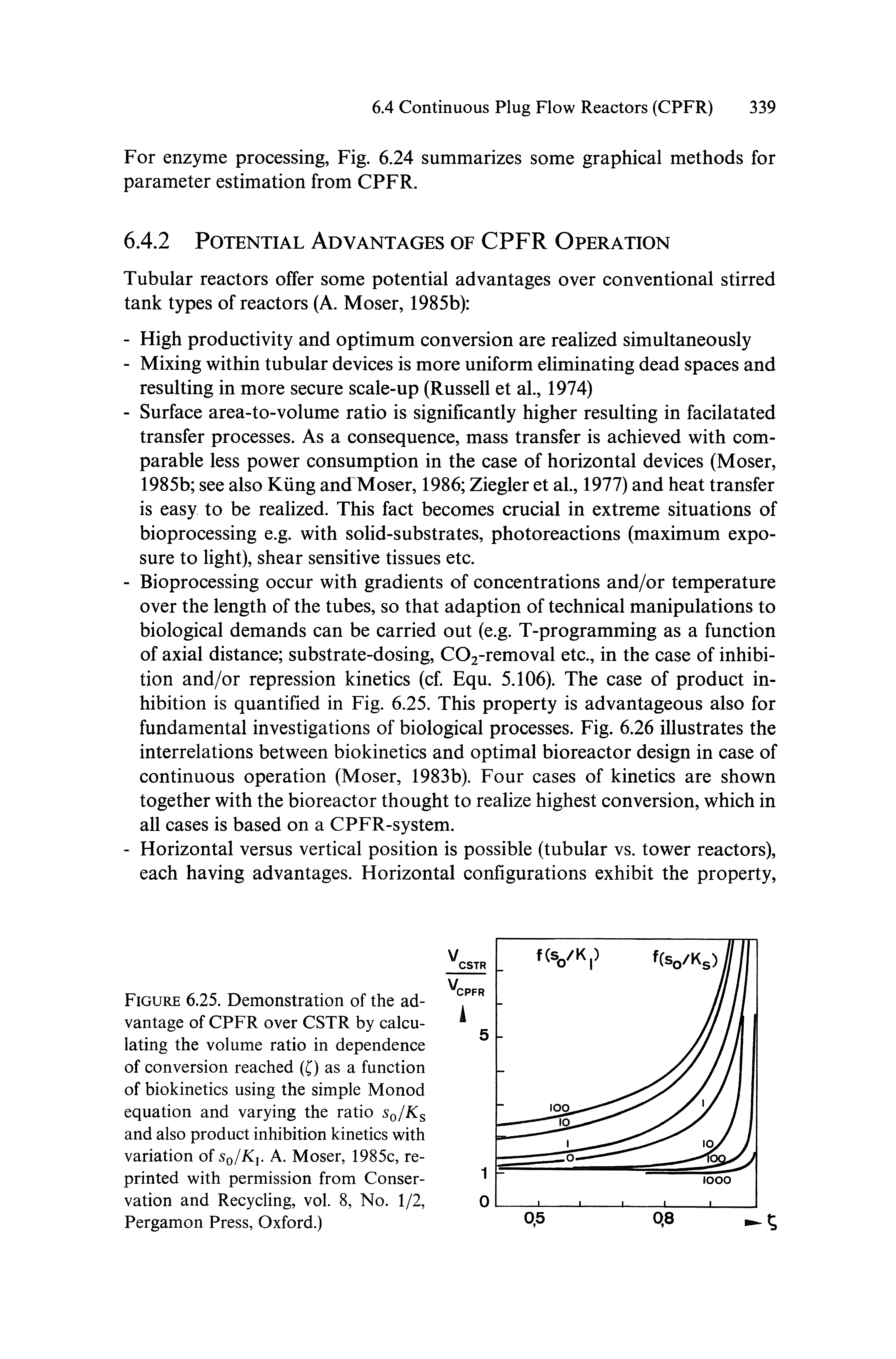 Figure 6.25. Demonstration of the advantage of CPFR over CSTR by calculating the volume ratio in dependence of conversion reached (C) as a function of biokinetics using the simple Monod equation and varying the ratio Sq/K and also product inhibition kinetics with variation of Sq/Kj. A. Moser, 1985c, reprinted with permission from Conservation and Recycling, vol. 8, No. 1/2, Pergamon Press, Oxford.)...