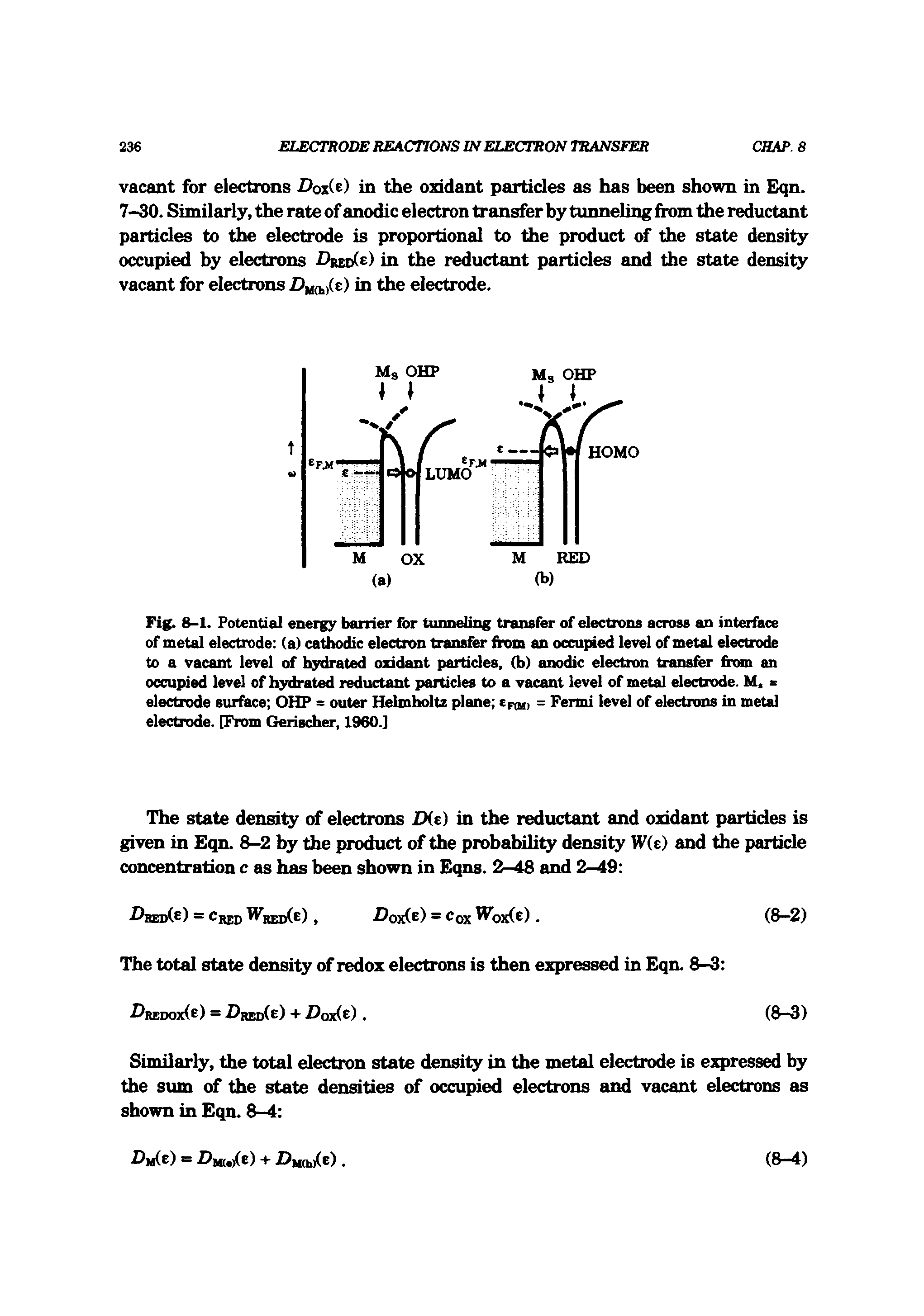 Fig. 8-1. Potential energy barrier for tunneling transfer of electrons across an interface of metal electrode (a) cathodic electron transfer from an occupied level of metal electrode to a vacant level of l drated oxidant particles, (b) anodic electron transfer fiom an occupied level of hjrdrated reductant particles to a vacant level of metal electrode. M. = electrode surface OHP = outer Helmholtz plane cfuh = Fermi level of electnms in metal electrode. [From Gerischer, I960.]...