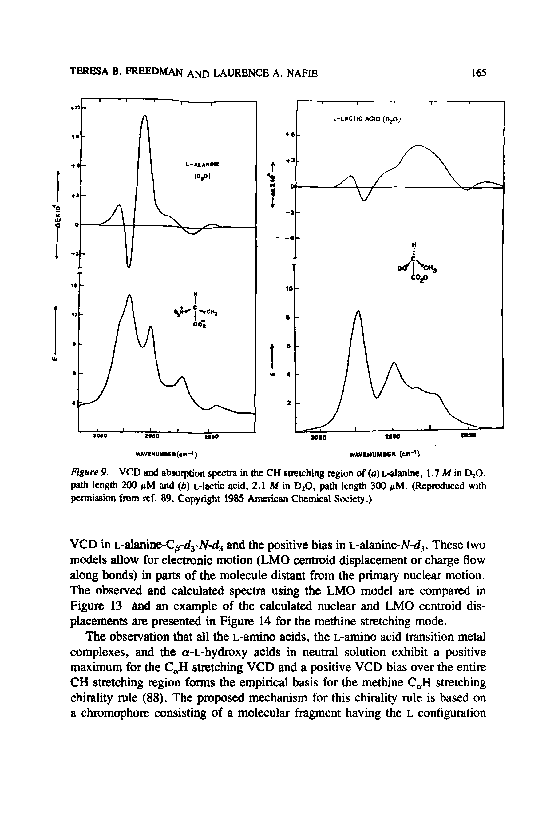 Figure 9. VCD and absorption spectra in the CH stretching region of (a) L-alanine,. l M m D2O, path length 200 and b) L-lactic acid, 2.1 A in D2O, path length 300 /rM. (Reproduced with permission from ref. 89. Copyright 1985 American Chemical Society.)...