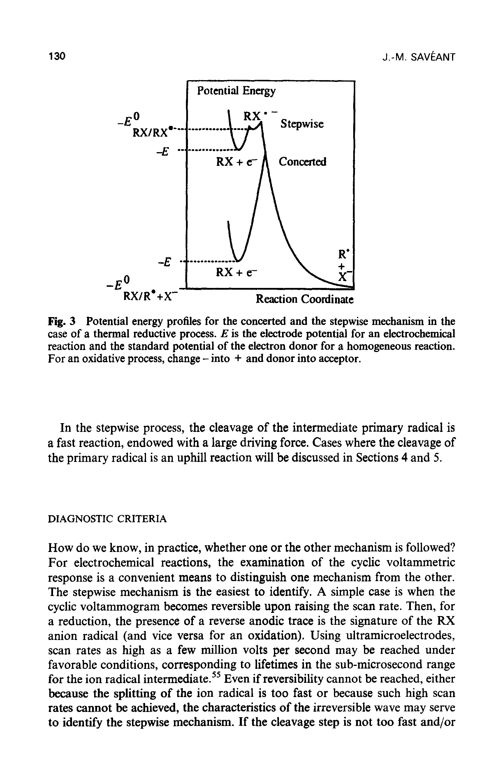 Fig. 3 Potential energy profiles for the concerted and the stepwise mechanism in the case of a thermal reductive process. E is the electrode potential for an electrochemical reaction and the standard potential of the electron donor for a homogeneous reaction. For an oxidative process, change - into + and donor into acceptor.