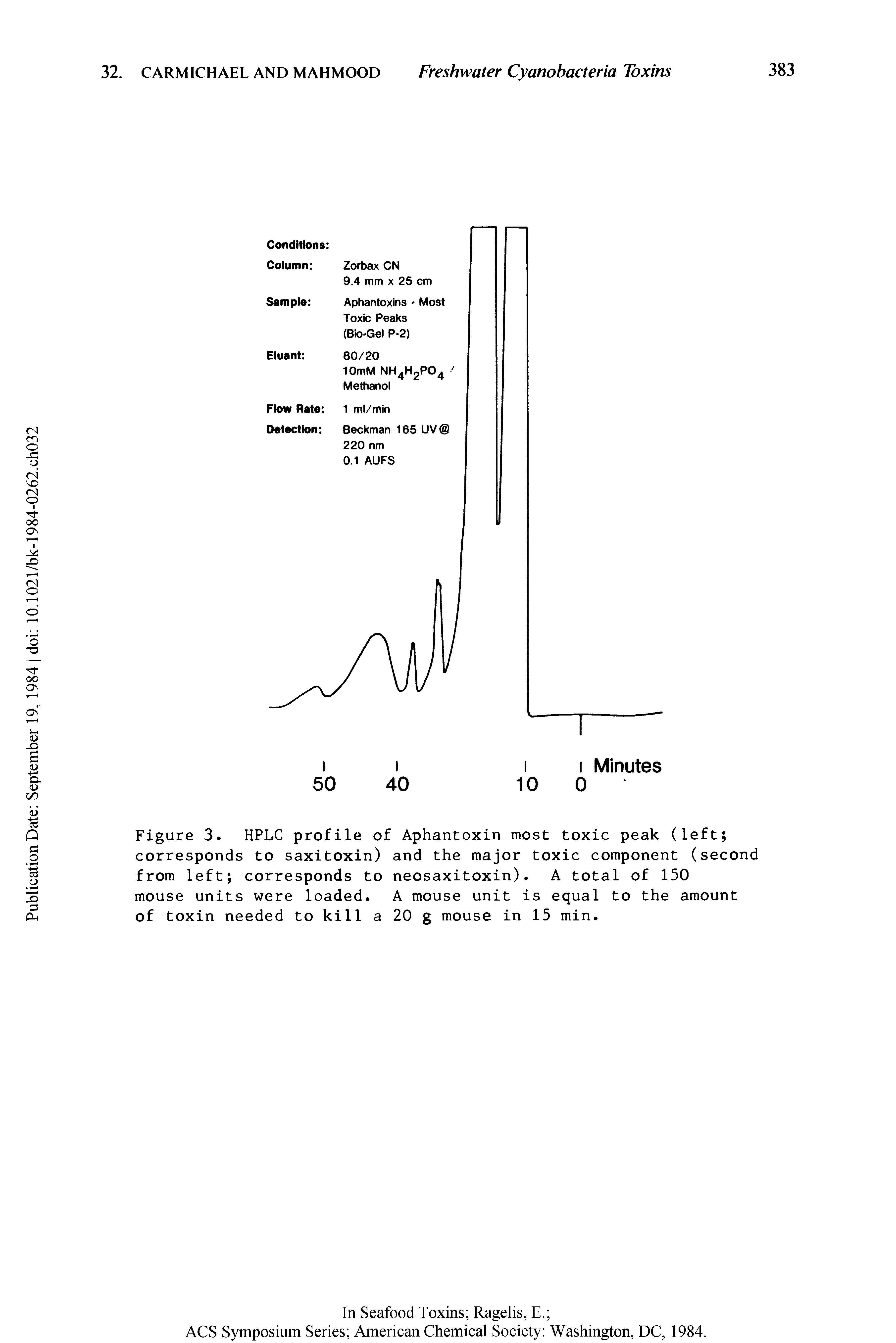 Figure 3. HPLC profile of Aphantoxin most toxic peak (left corresponds to saxitoxin) and the major toxic component (second from left corresponds to neosaxitoxin). A total of 150 mouse units were loaded. A mouse unit is equal to the amount of toxin needed to kill a 20 g mouse in 15 min.