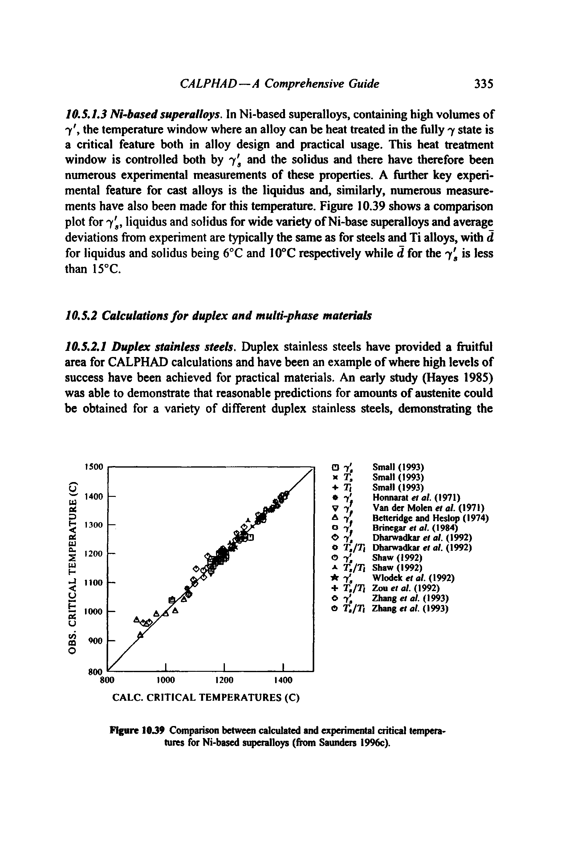 Figure 10J9 Comparison between calculated and experimental critical temperatures for Ni-based superalloys (from Saunders 1996c).
