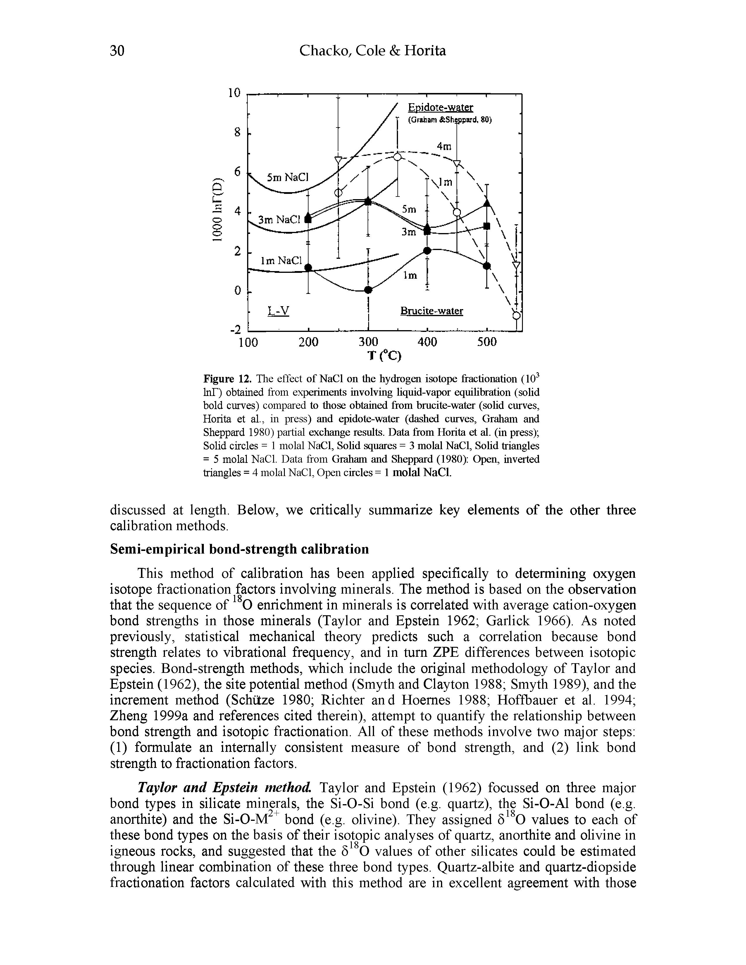 Figure 12. The effect of NaCl on the hydrogen isotope fractionation (10 InF) obtained from experiments involving liquid-vapor equilibration (solid bold curves) compared to those obtained from brucite-water (solid curves, Horita et al., in press) and epidote-water (dashed curves, Graham and Sheppard 1980) partial exchange results. Data from Horita et al. (in press) Solid circles = 1 molal NaCl, Sohd squares = 3 molal NaCl, Sohd triangles = 5 molal NaCl. Data from Graham and Sheppard (1980) Open, inverted triangles = 4 molal NaCl, Open circles = 1 molal NaCl.