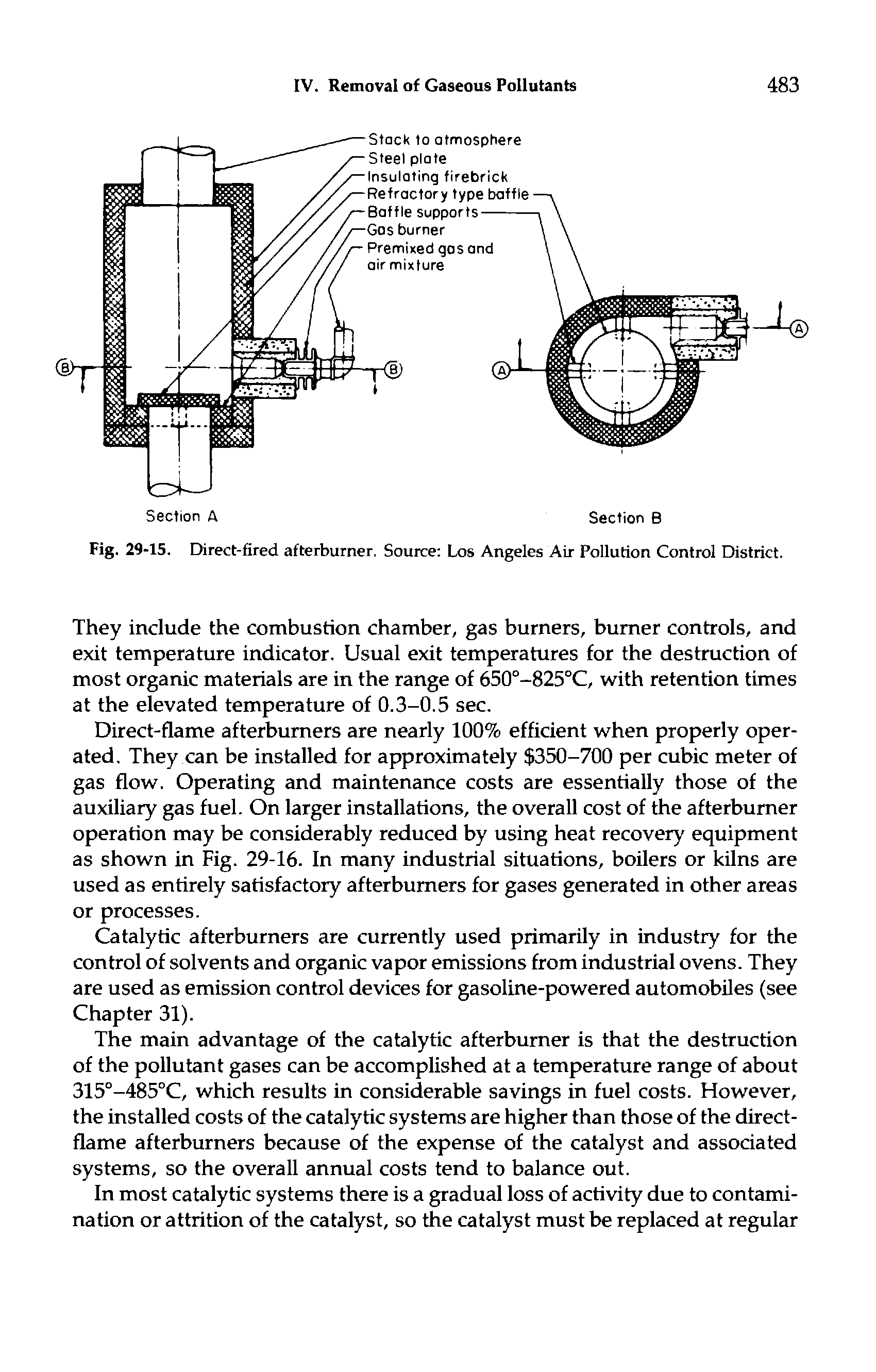 Fig. 29-15. Direct-fired afterburner. Source Los Angeles Air Pollution Control District.