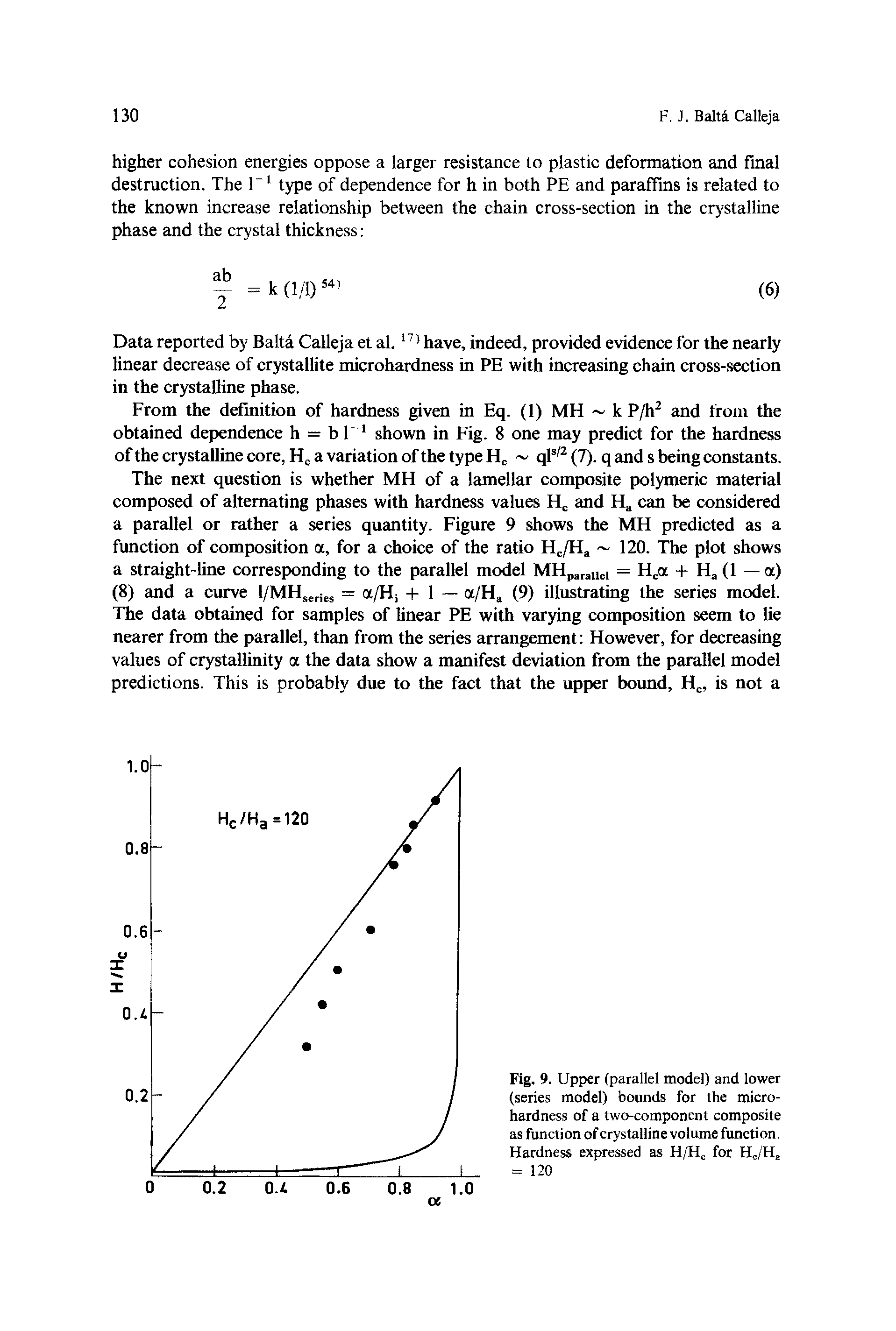 Fig. 9. Upper (parallel model) and lower (series model) bounds for the microhardness of a two-component composite as function of crystalline volume function. Hardness expressed as H/Hc for Hc/H = 120...
