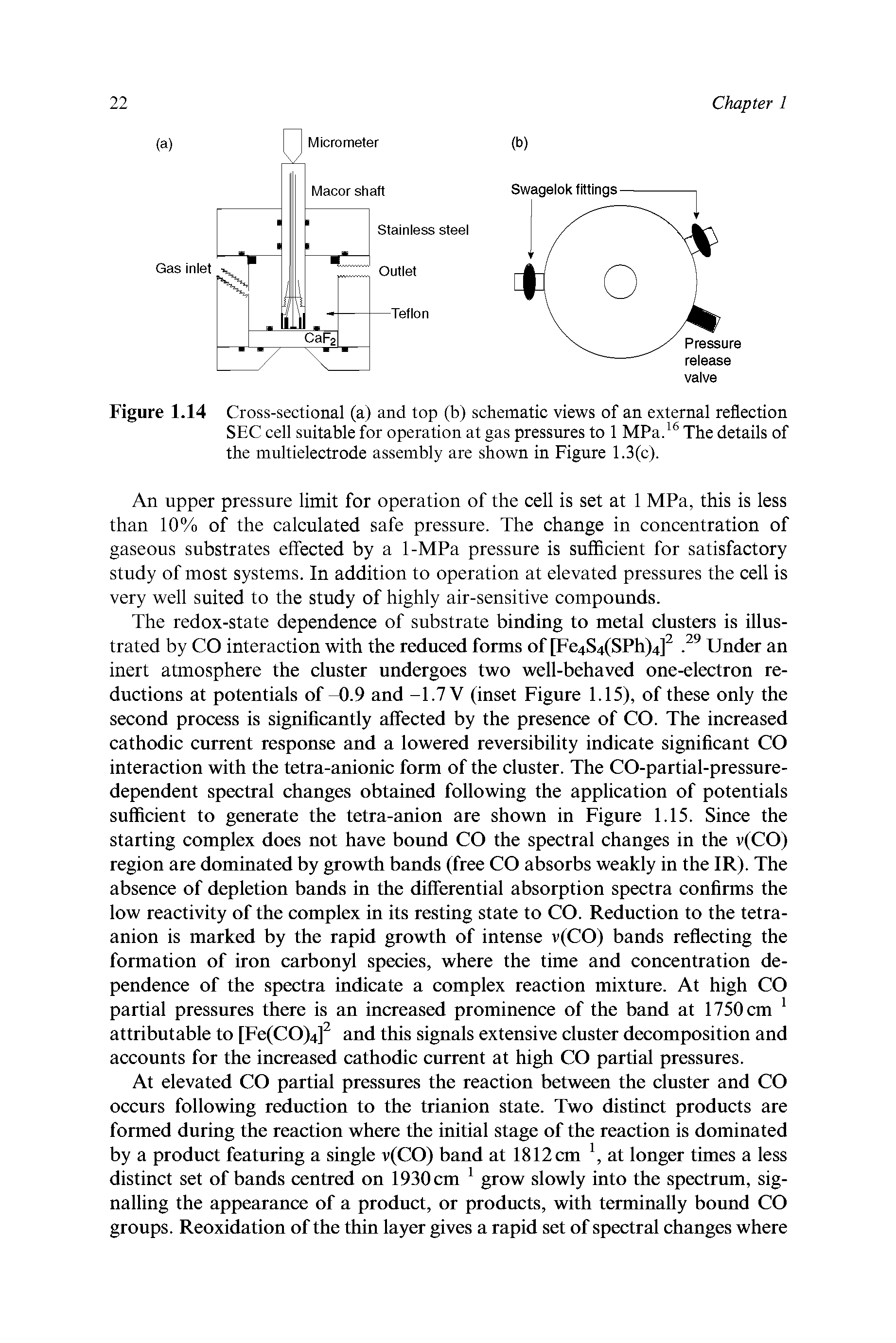 Figure 1.14 Cross-sectional (a) and top (b) schematic views of an external reflection SEC cell suitable for operation at gas pressures to 1 MPa. The details of the multielectrode assembly are shown in Figure 1.3(c).